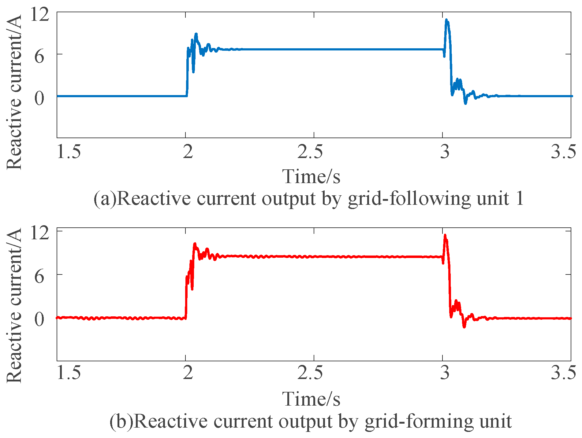 Electronics 14 04244 g016