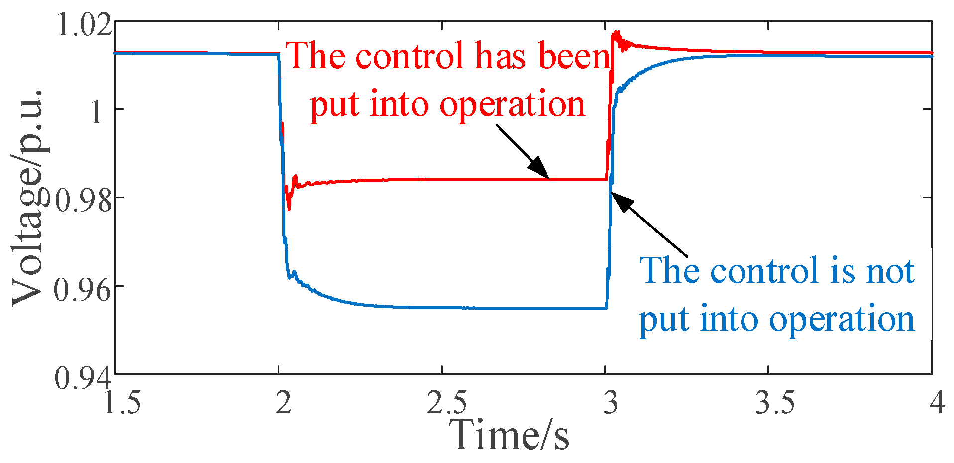 Electronics 14 04244 g018