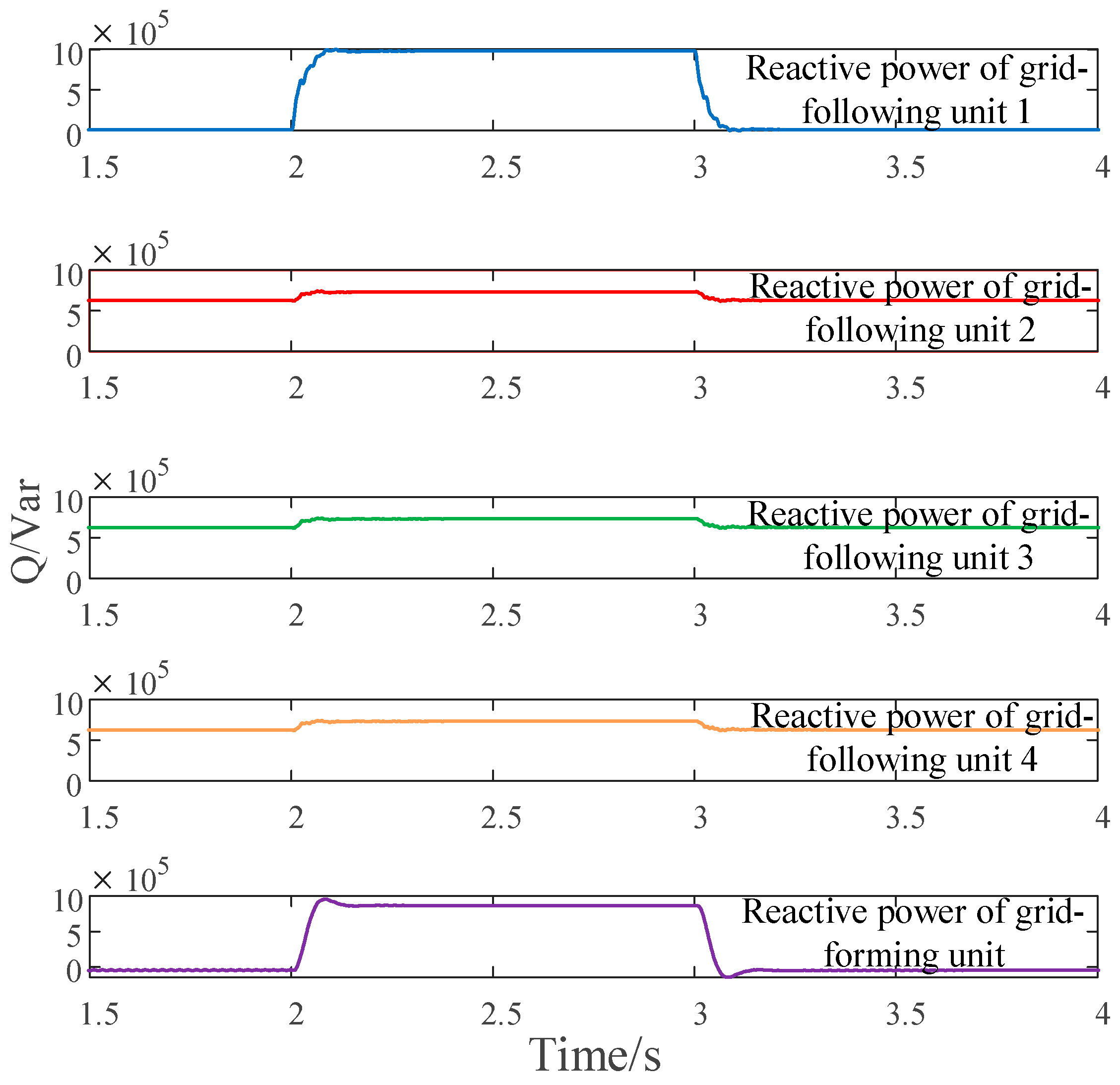 Electronics 14 04244 g019