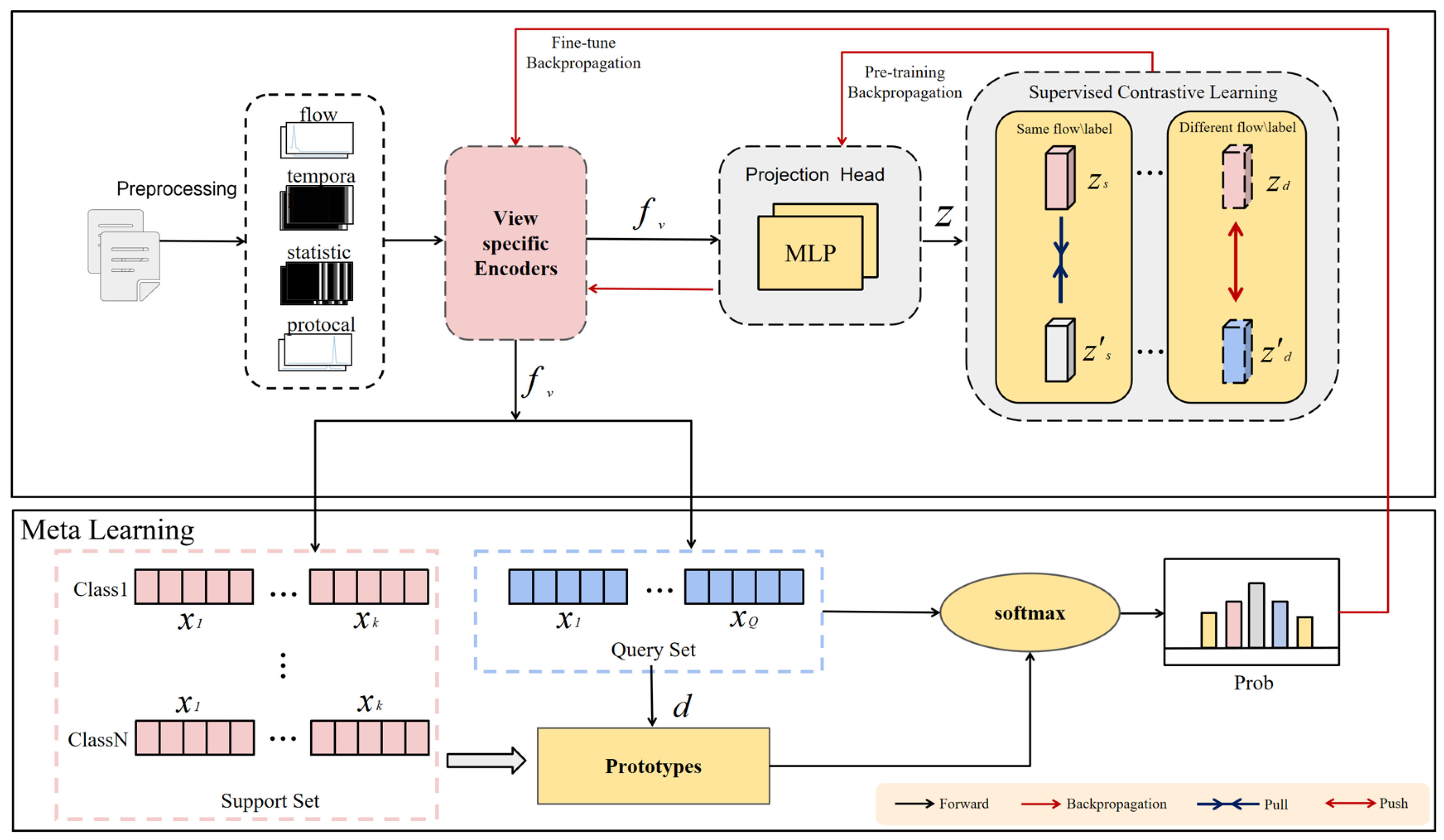 Electronics 14 04245 g002 Electronics 14 04245 g002