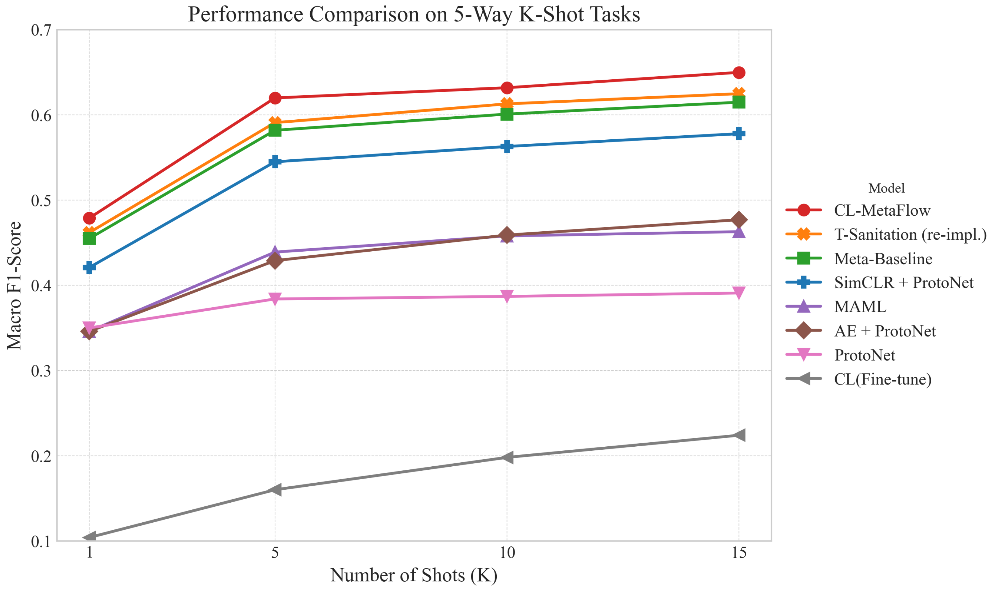 Electronics 14 04245 g003 Electronics 14 04245 g003