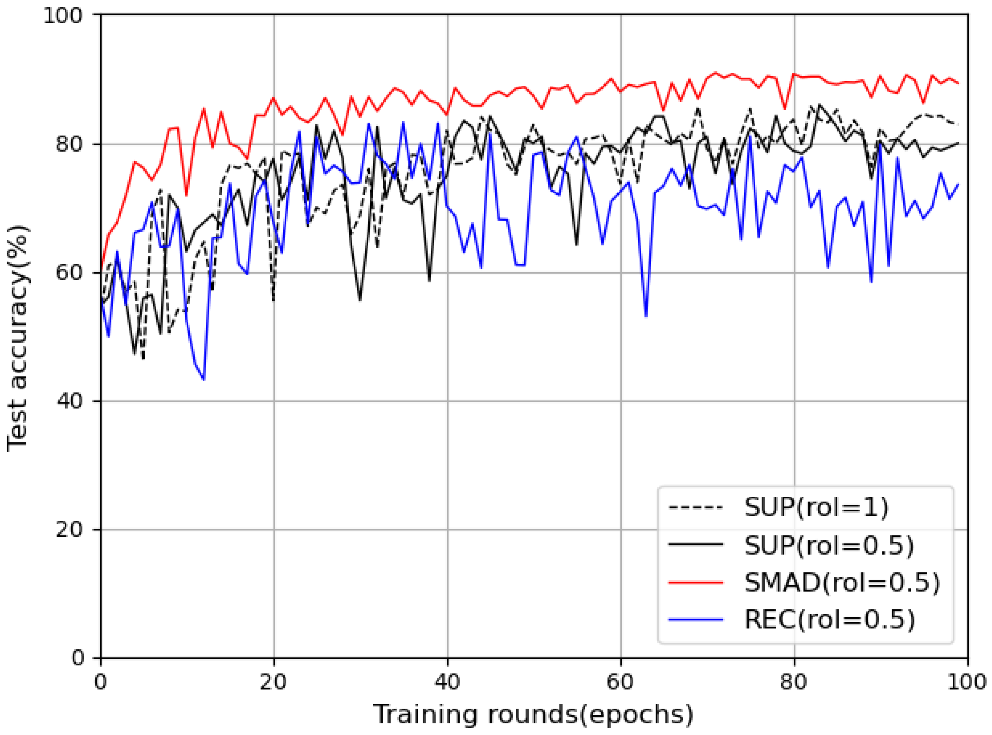 Electronics 14 04246 g003 Electronics 14 04246 g003