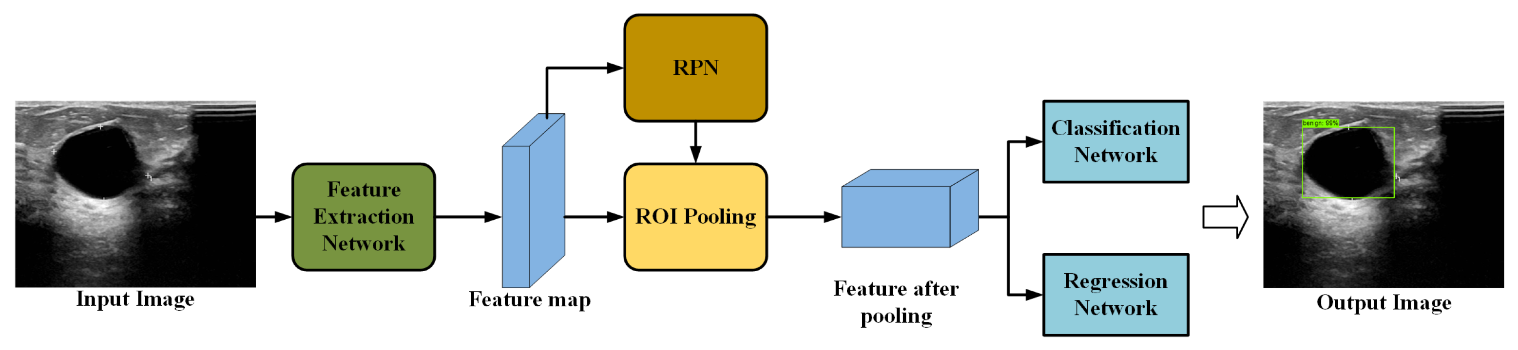 Electronics 14 04247 g001