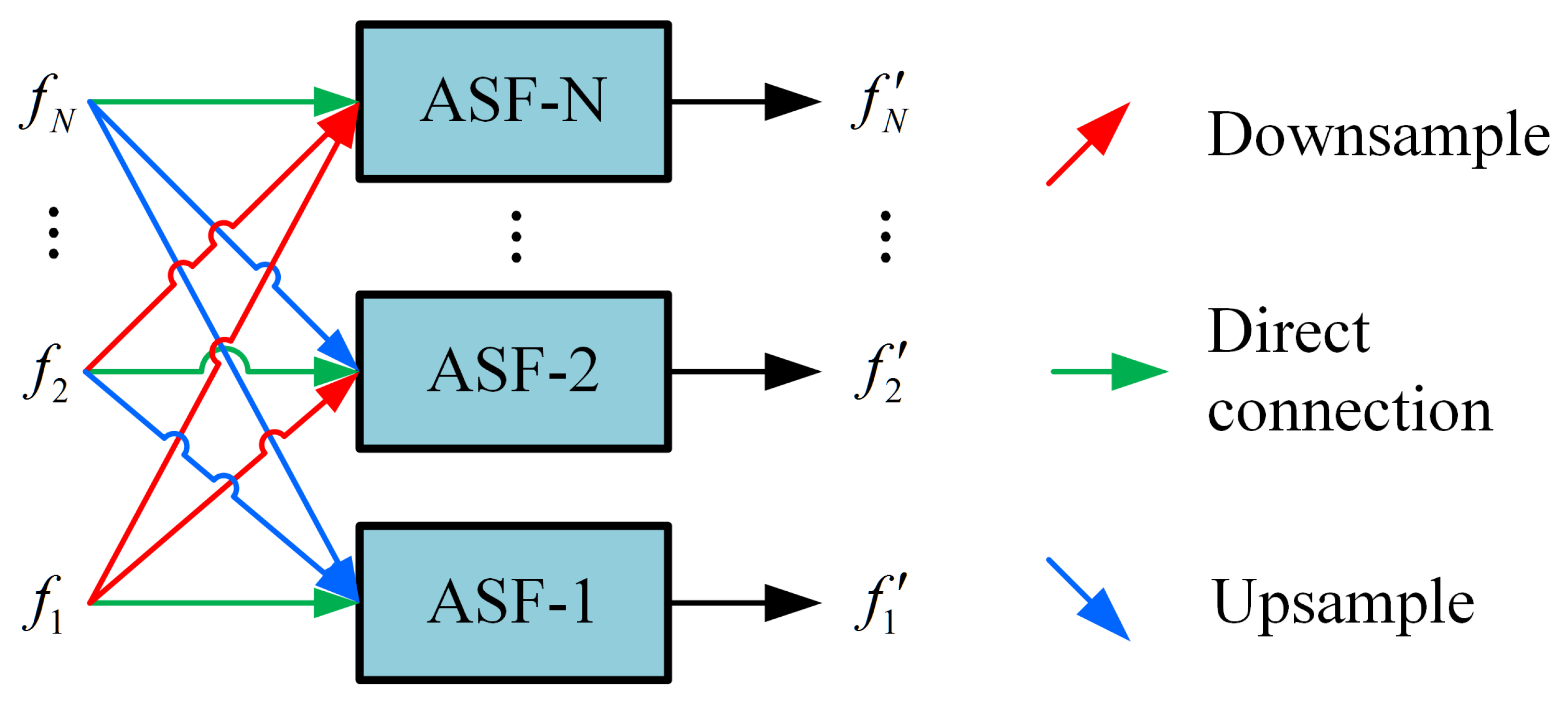 Electronics 14 04247 g004