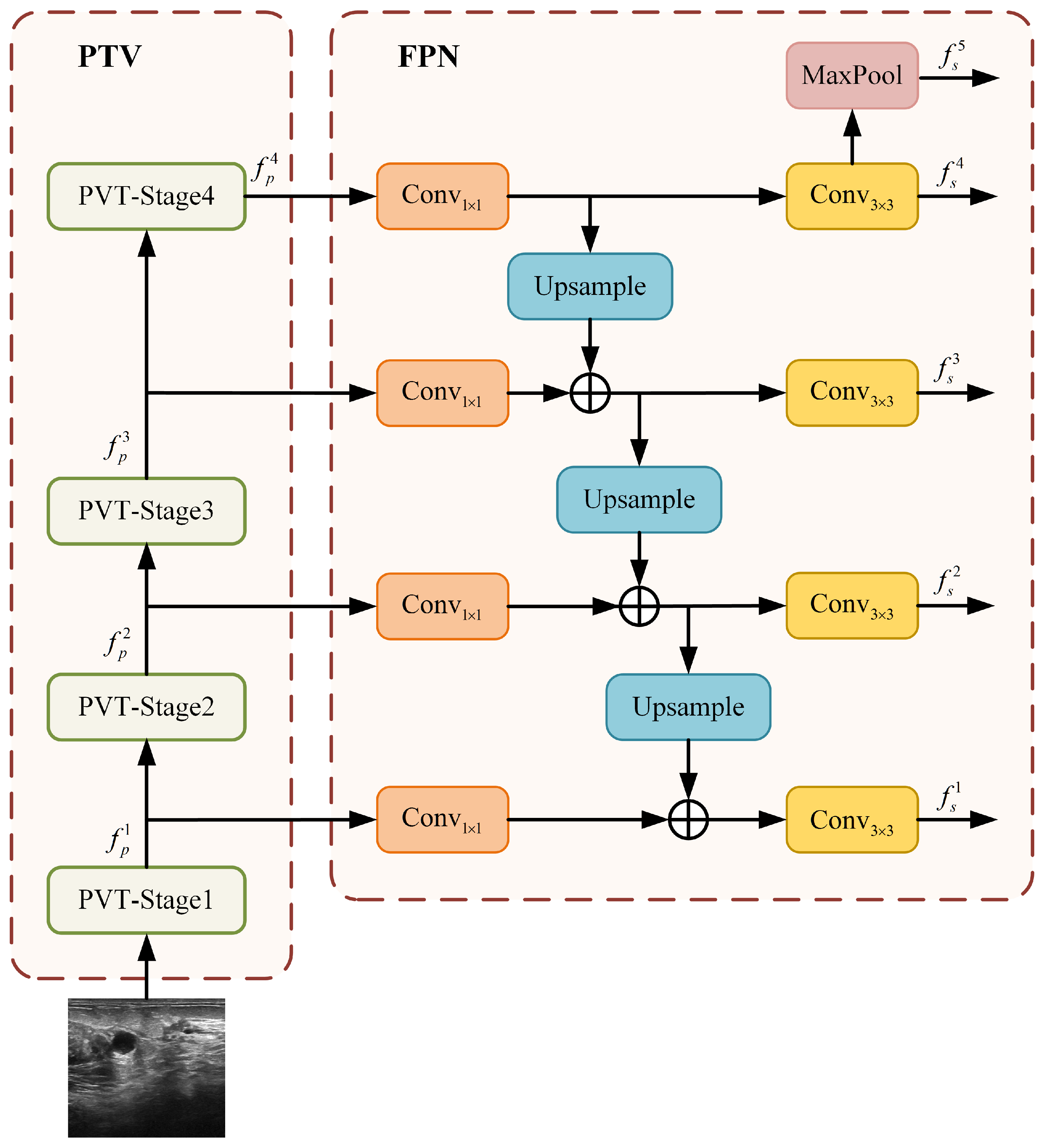 Electronics 14 04247 g005