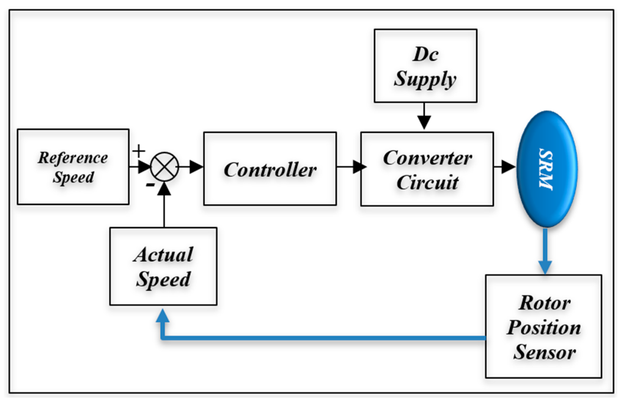Electronics 14 04248 g002 Electronics 14 04248 g002
