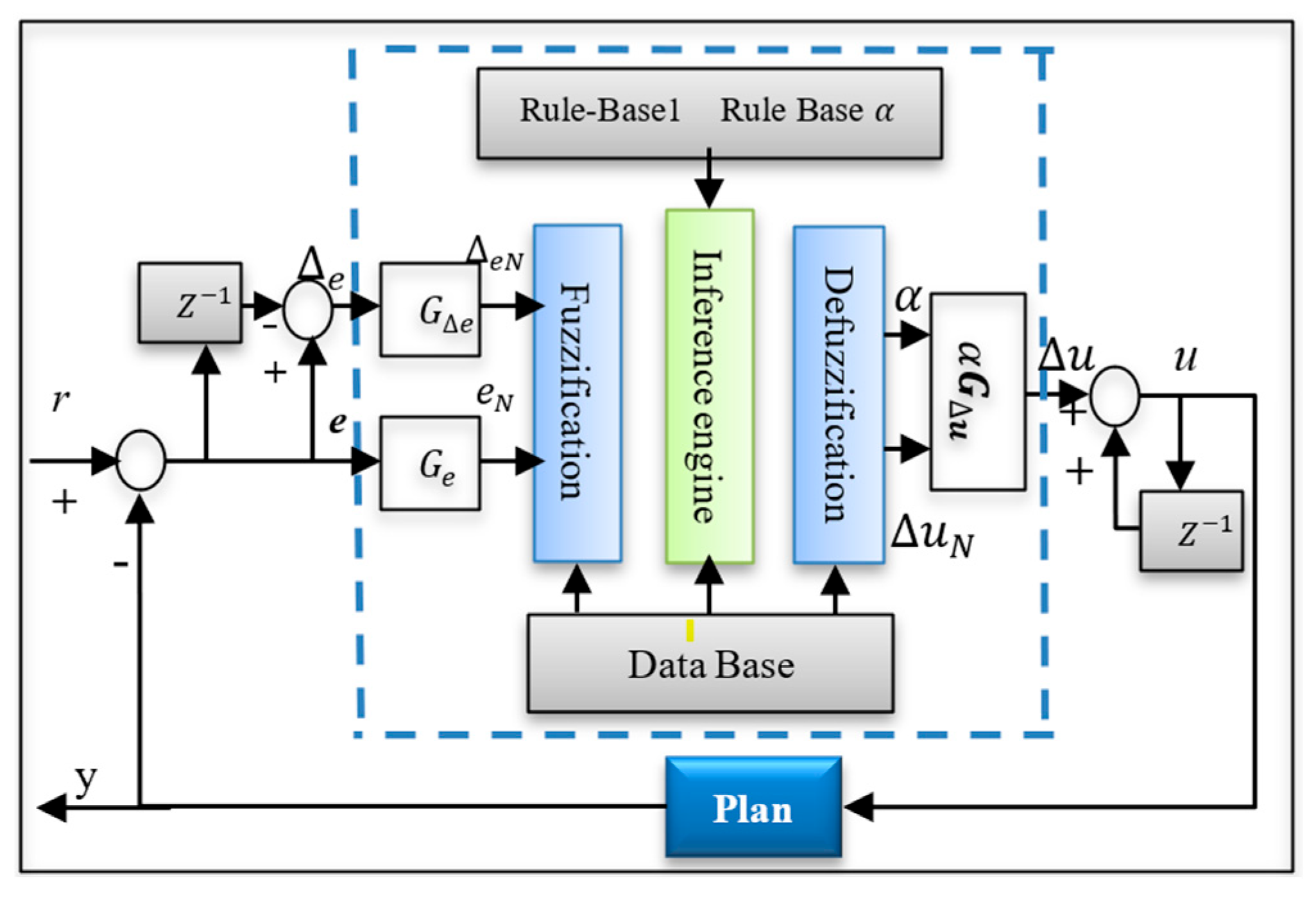 Electronics 14 04248 g004 Electronics 14 04248 g004