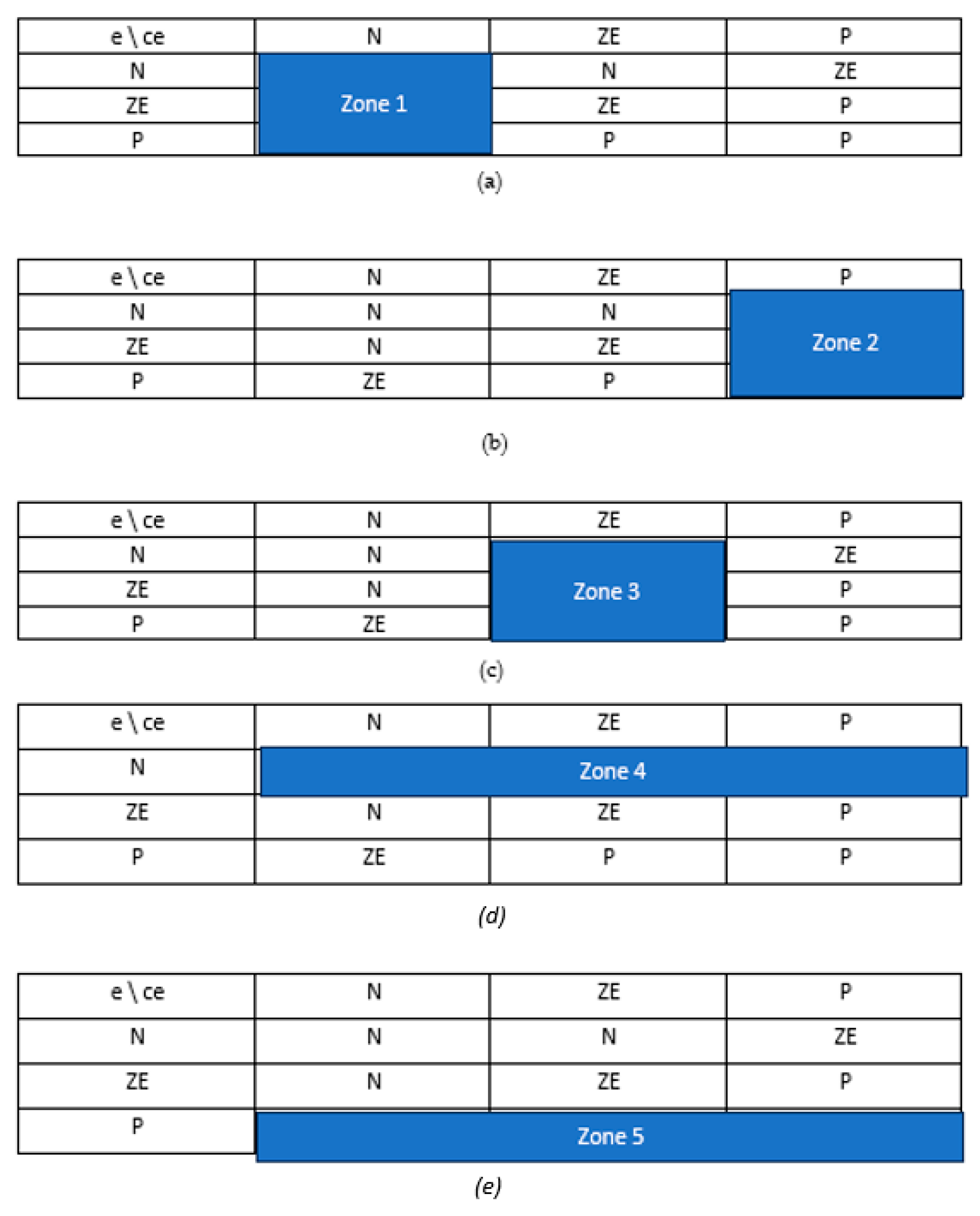 Electronics 14 04248 g007 Electronics 14 04248 g007