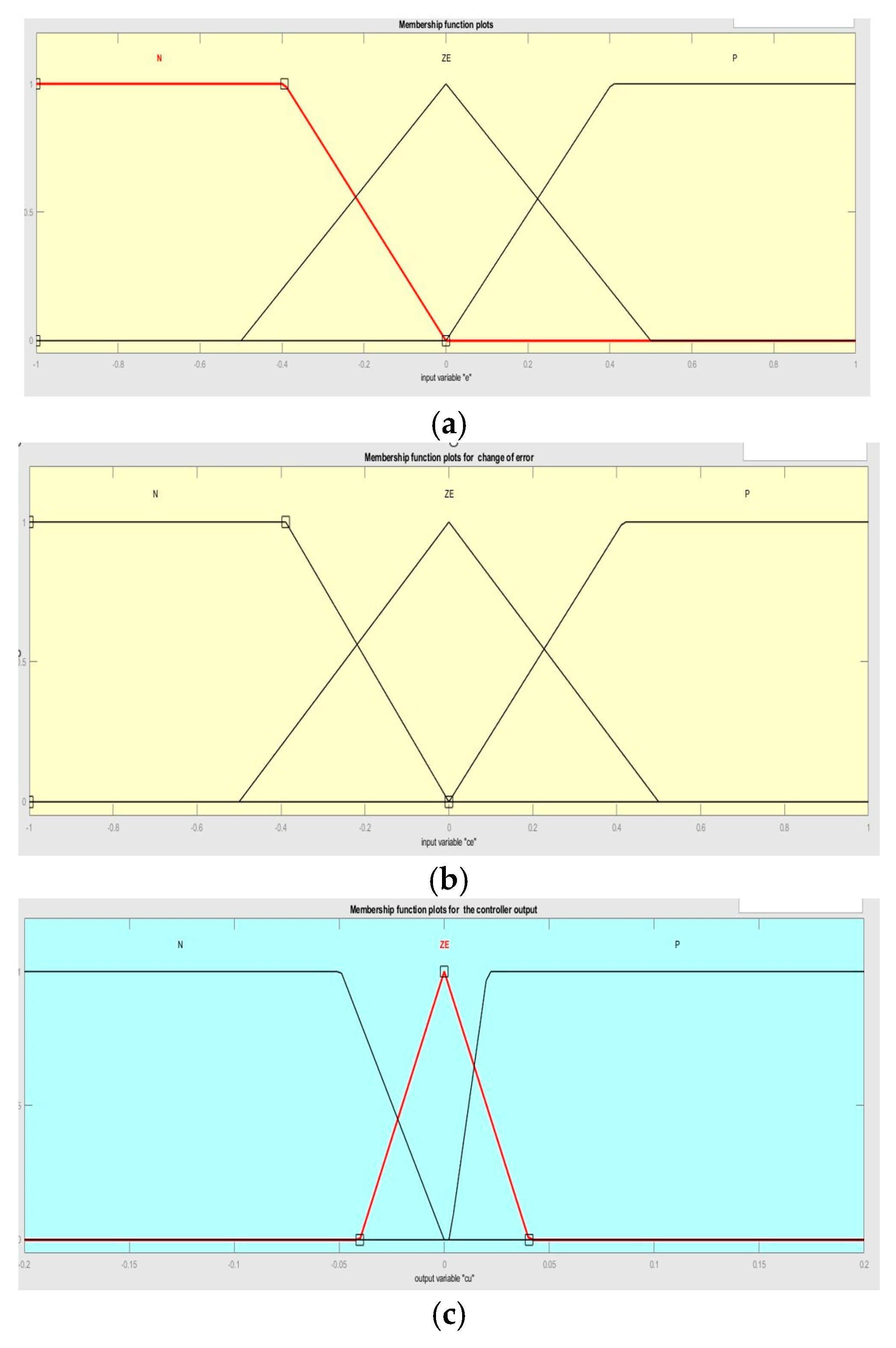 Electronics 14 04248 g009 Electronics 14 04248 g009