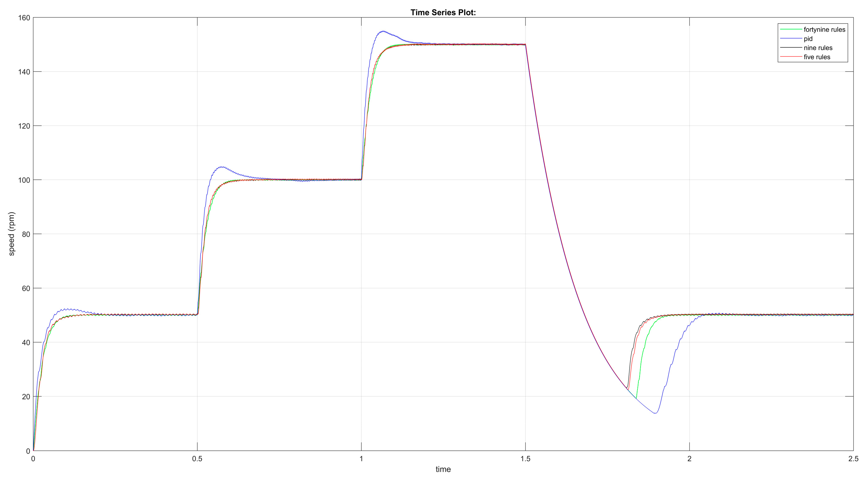 Electronics 14 04248 g010 Electronics 14 04248 g010