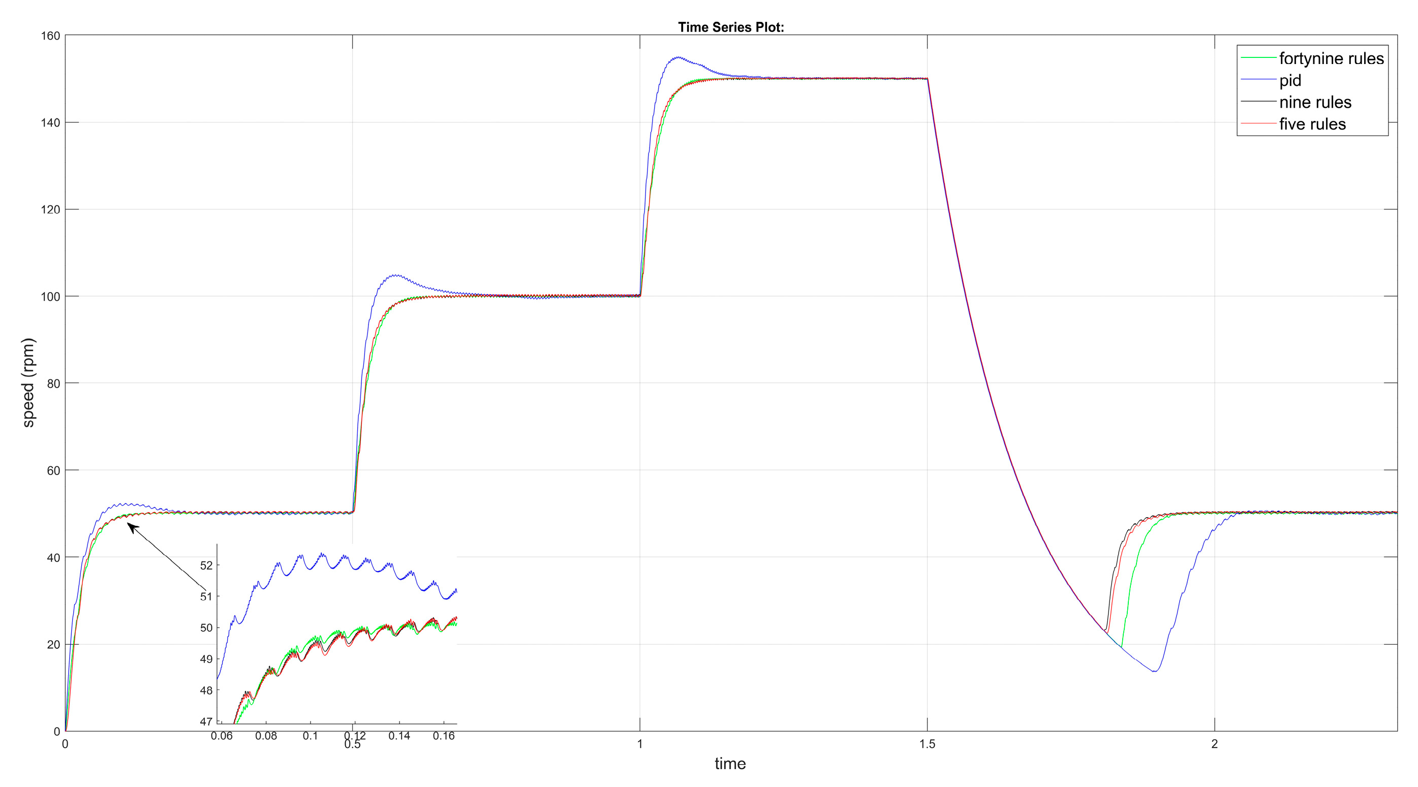 Electronics 14 04248 g011 Electronics 14 04248 g011