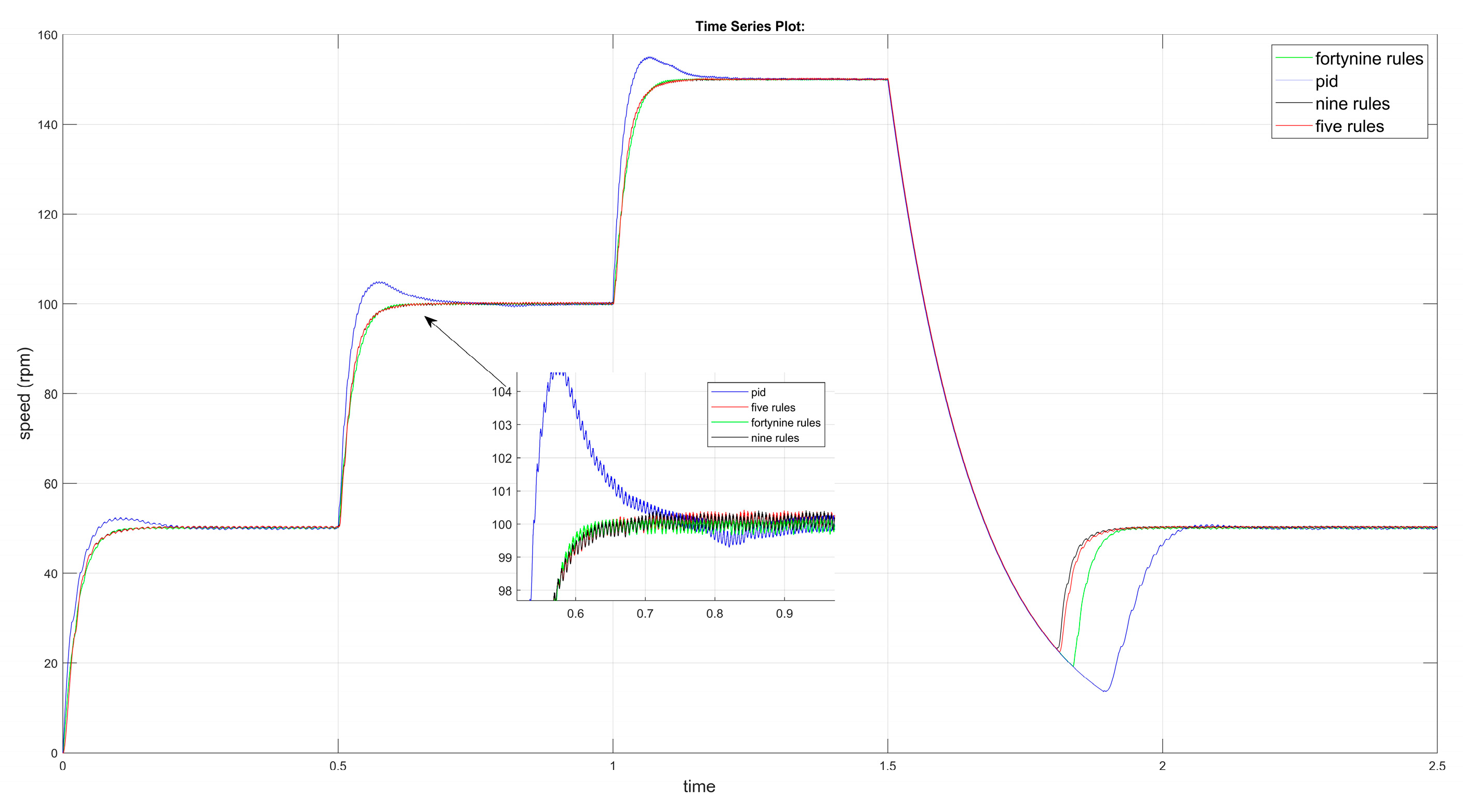 Electronics 14 04248 g012 Electronics 14 04248 g012