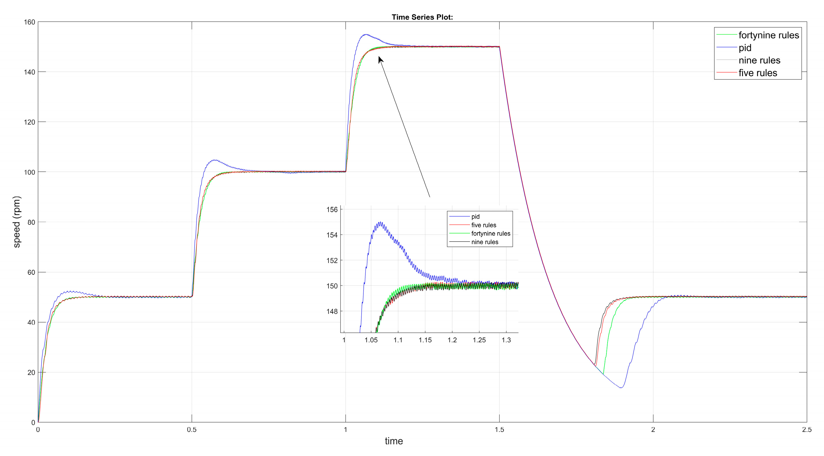 Electronics 14 04248 g013 Electronics 14 04248 g013