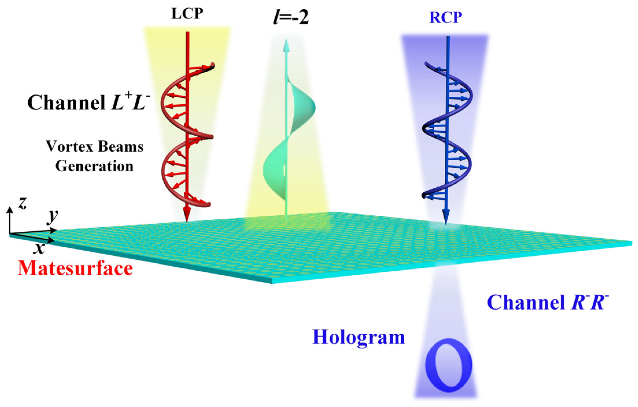 Electronics 14 04250 g001 Electronics 14 04250 g001