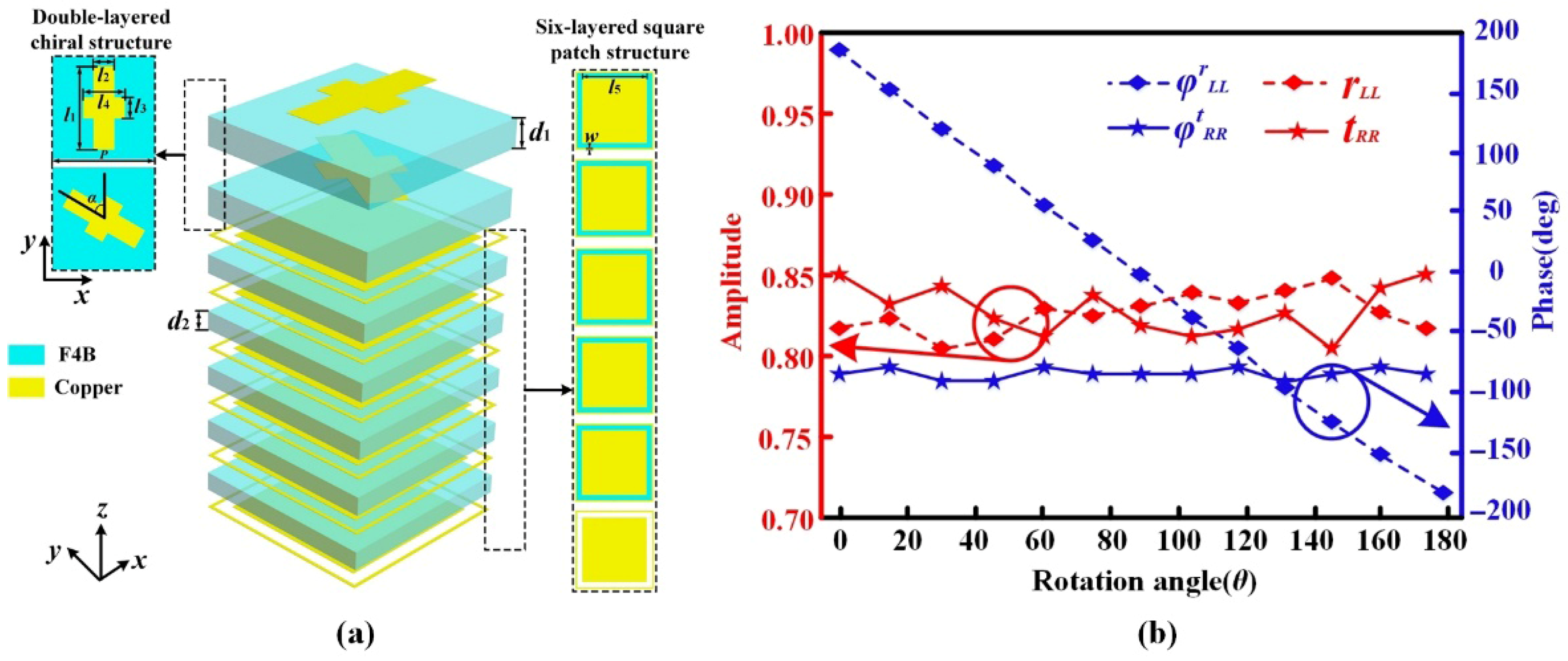 Electronics 14 04250 g002 Electronics 14 04250 g002