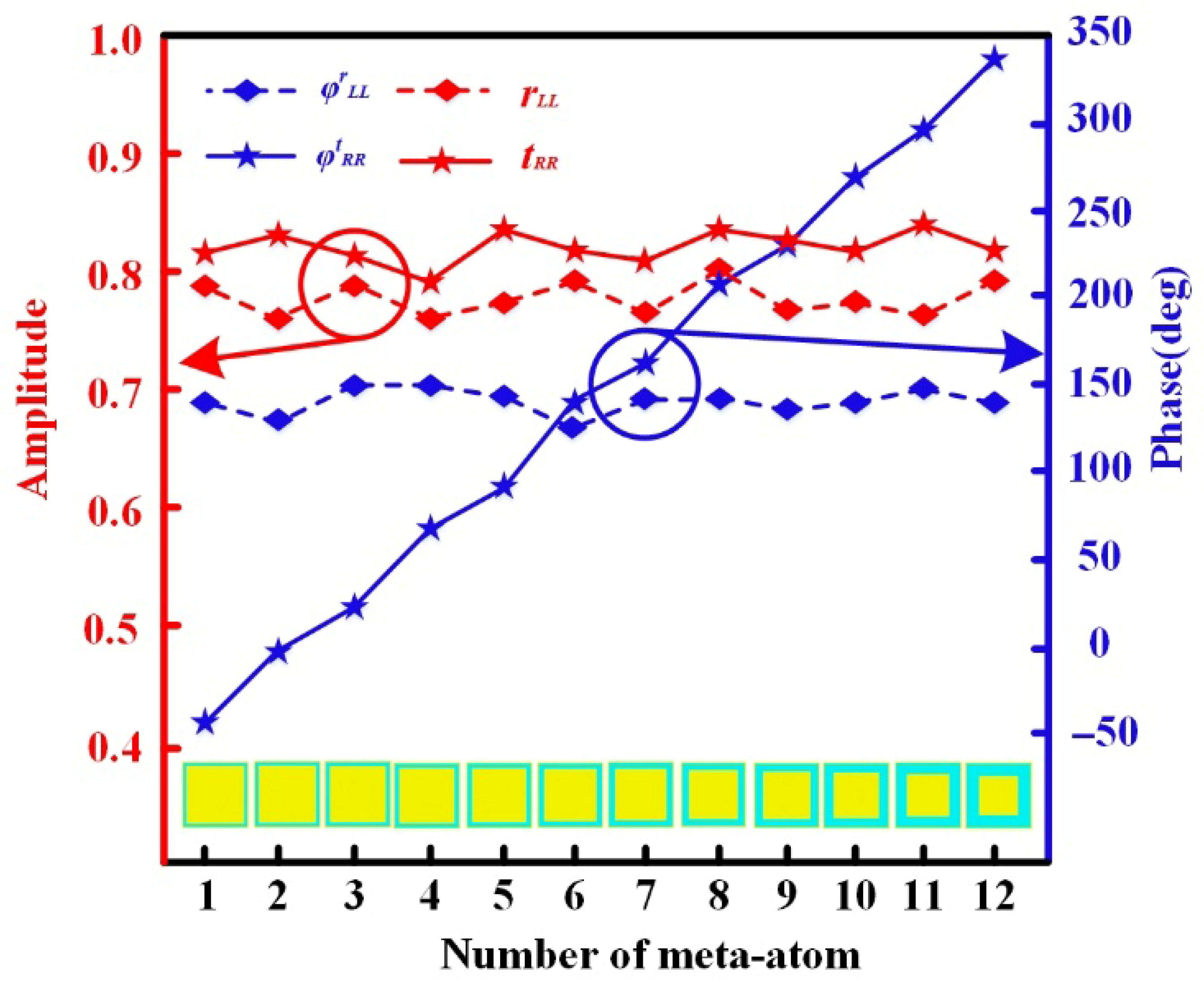 Electronics 14 04250 g003 Electronics 14 04250 g003