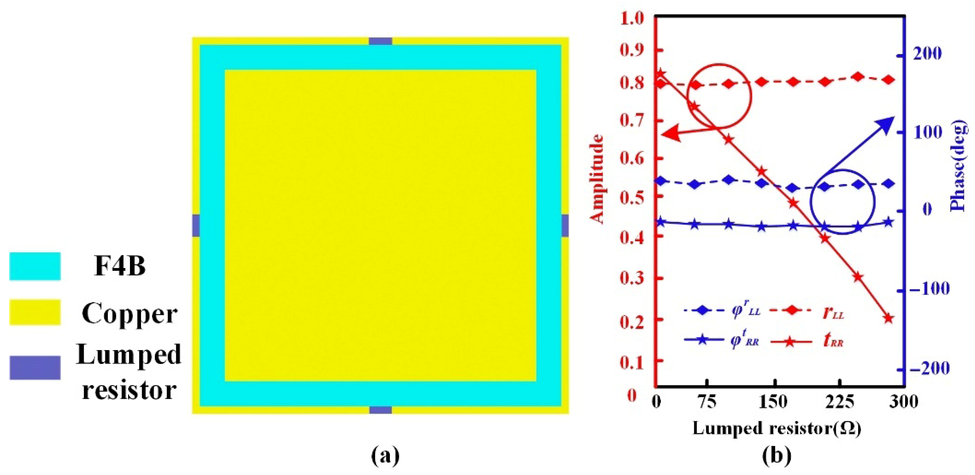 Electronics 14 04250 g004 Electronics 14 04250 g004