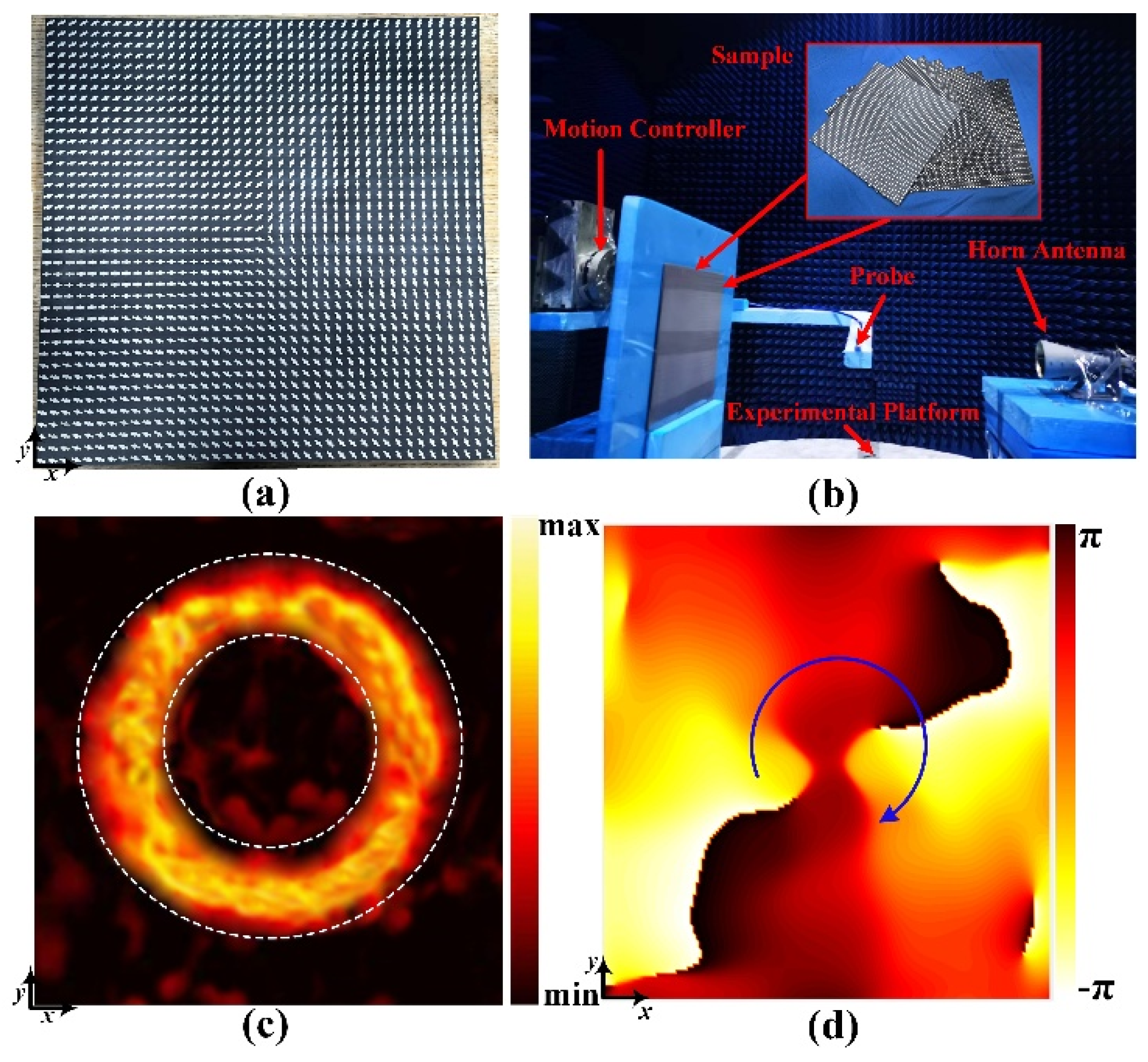 Electronics 14 04250 g006 Electronics 14 04250 g006