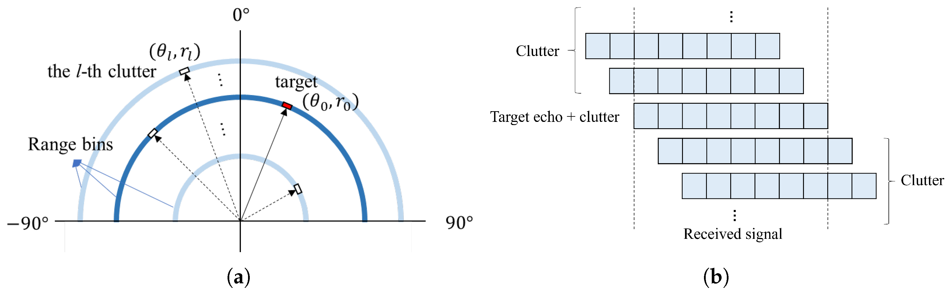 Electronics 14 04252 g001