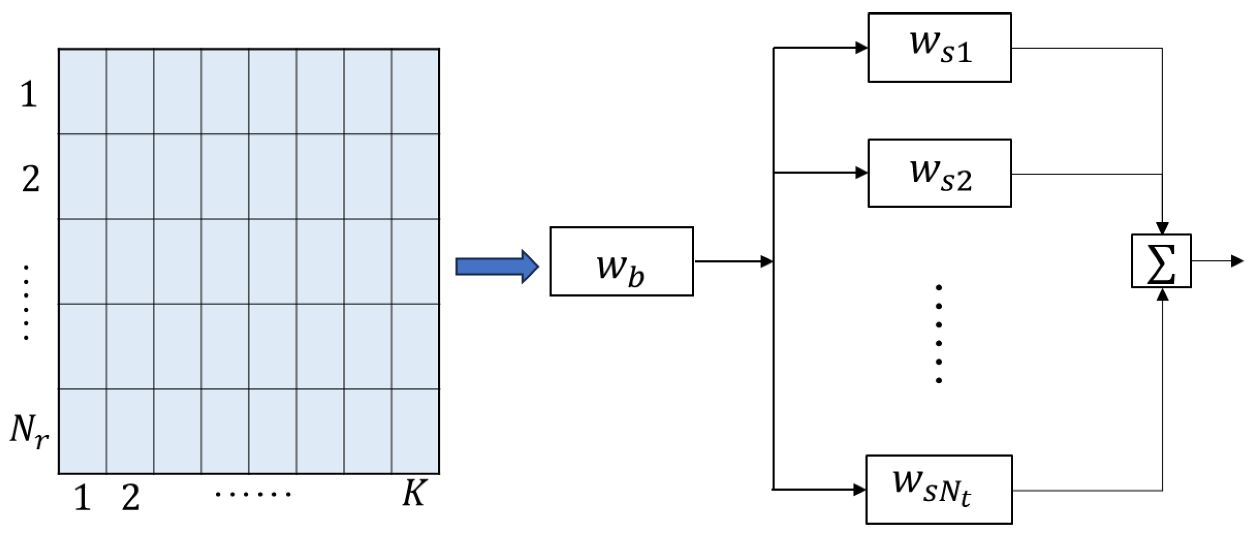 Electronics 14 04252 g002