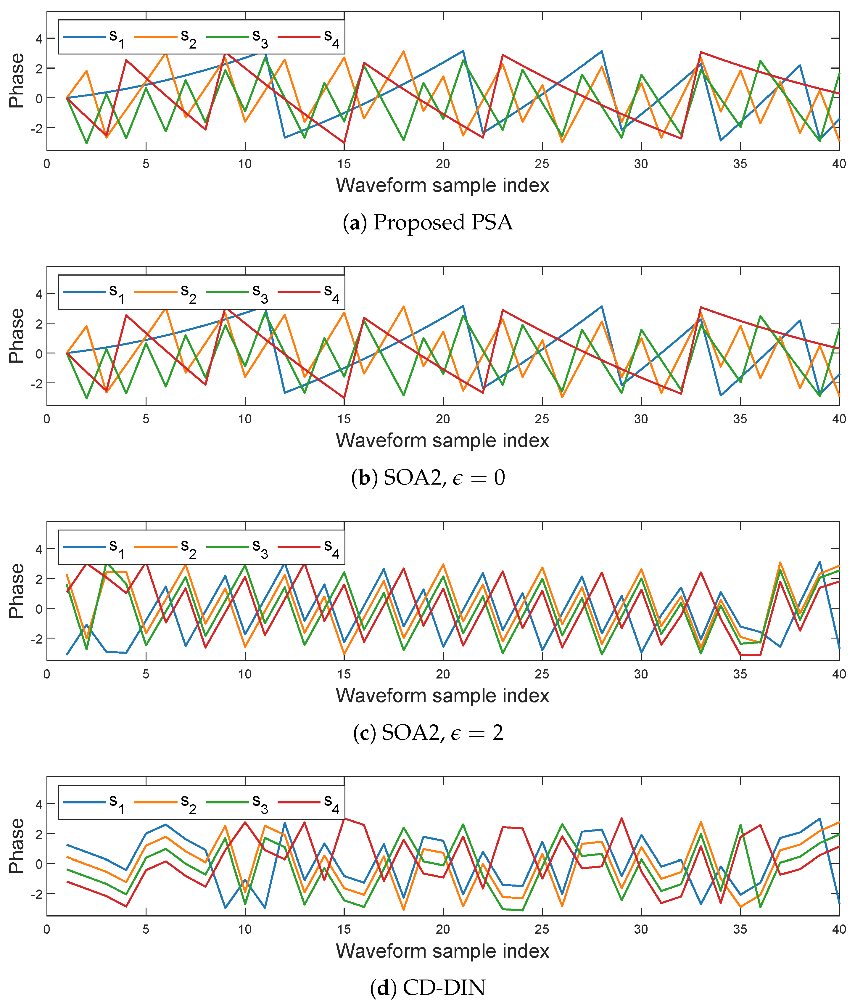Electronics 14 04252 g005