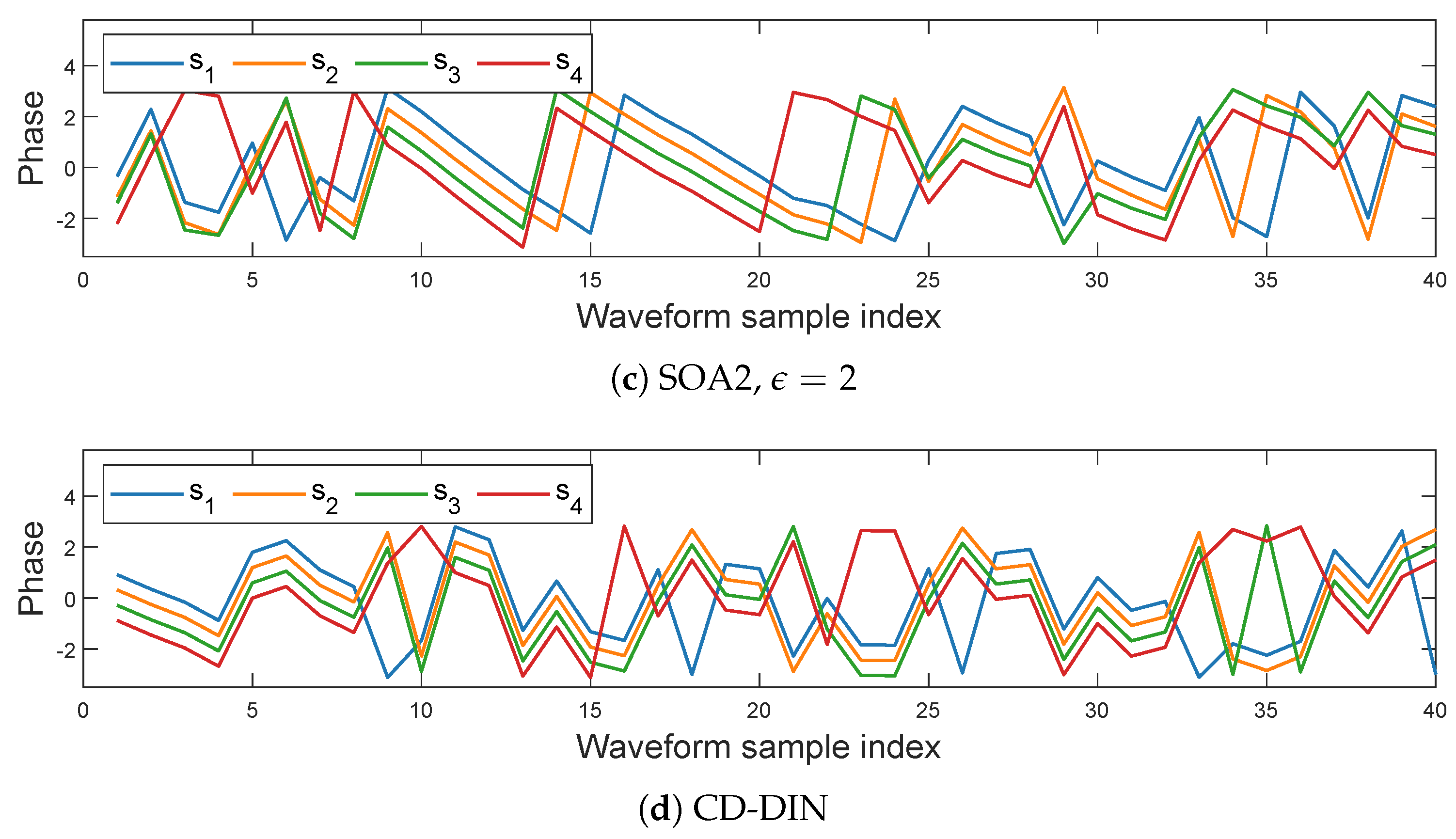 Electronics 14 04252 g010b
