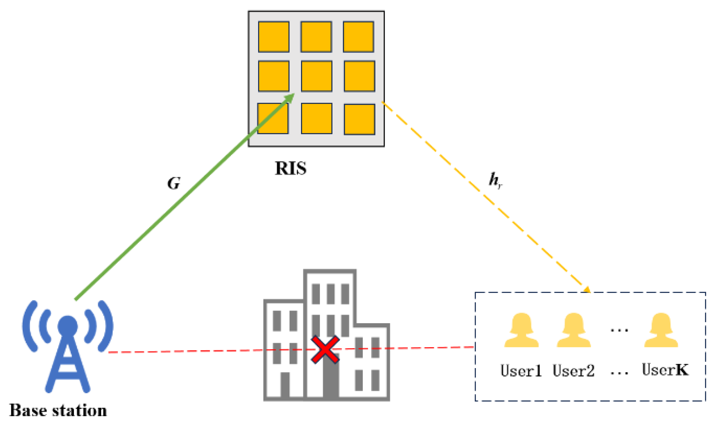 Electronics 14 04253 g001 Electronics 14 04253 g001