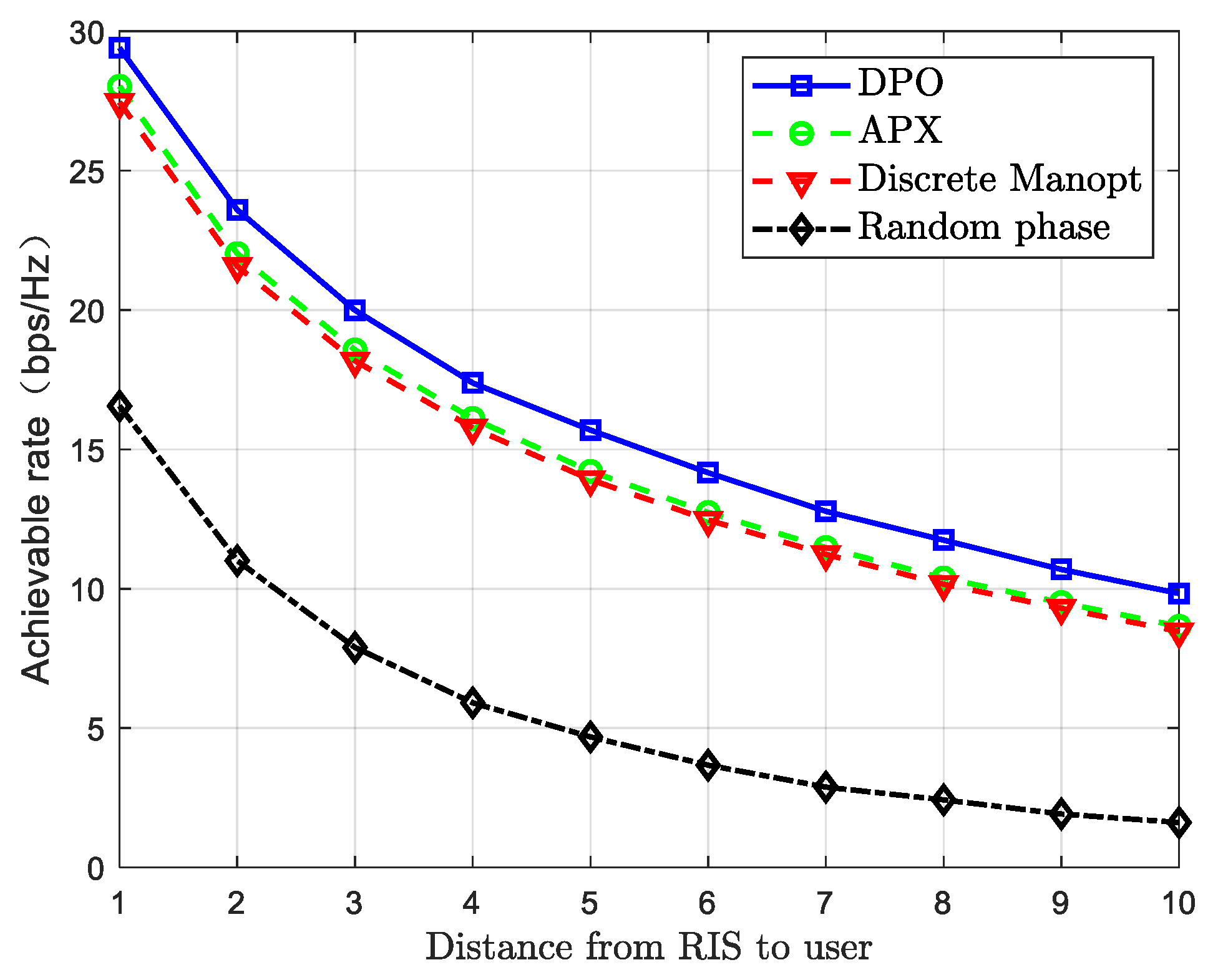 Electronics 14 04253 g003 Electronics 14 04253 g003