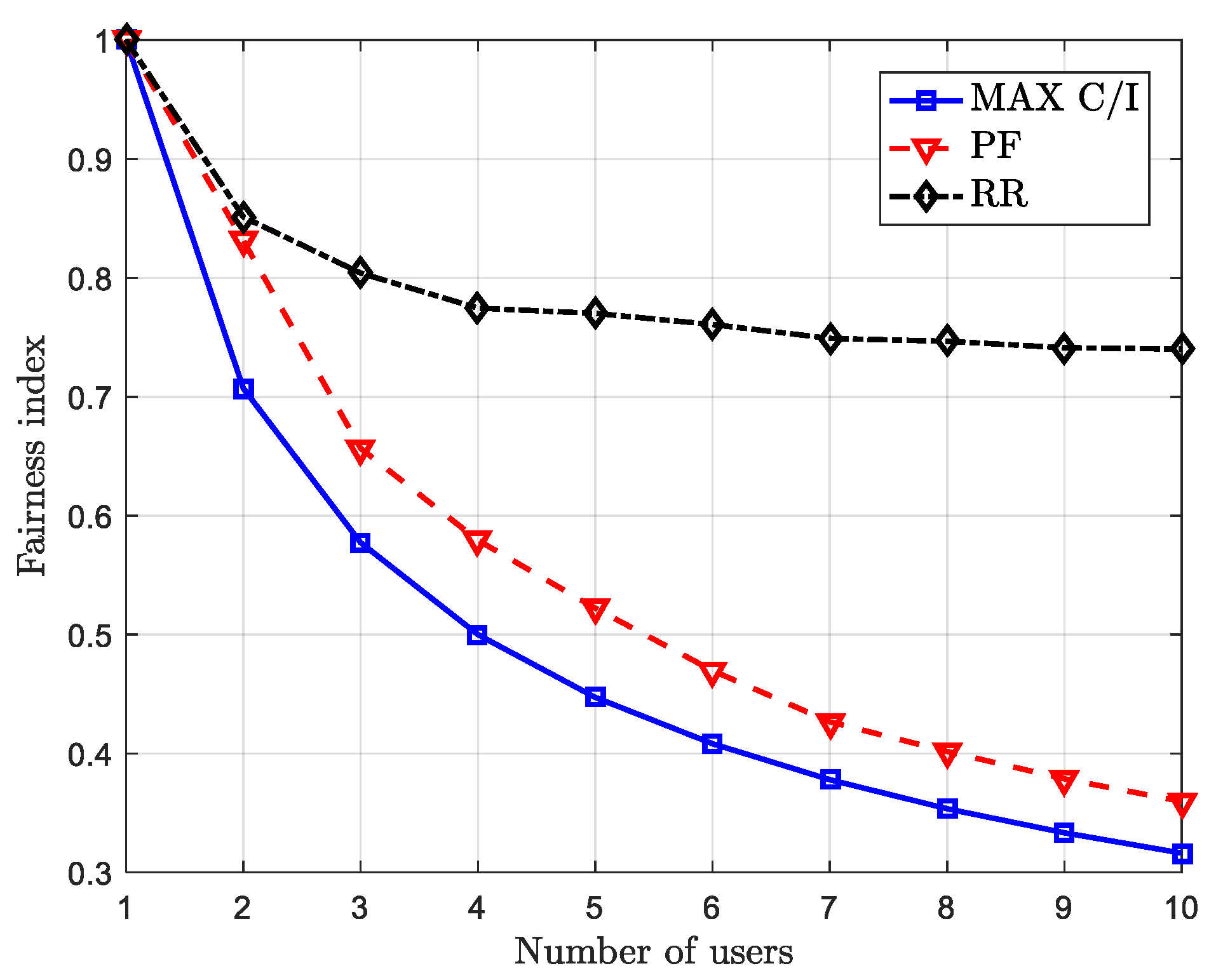 Electronics 14 04253 g005 Electronics 14 04253 g005