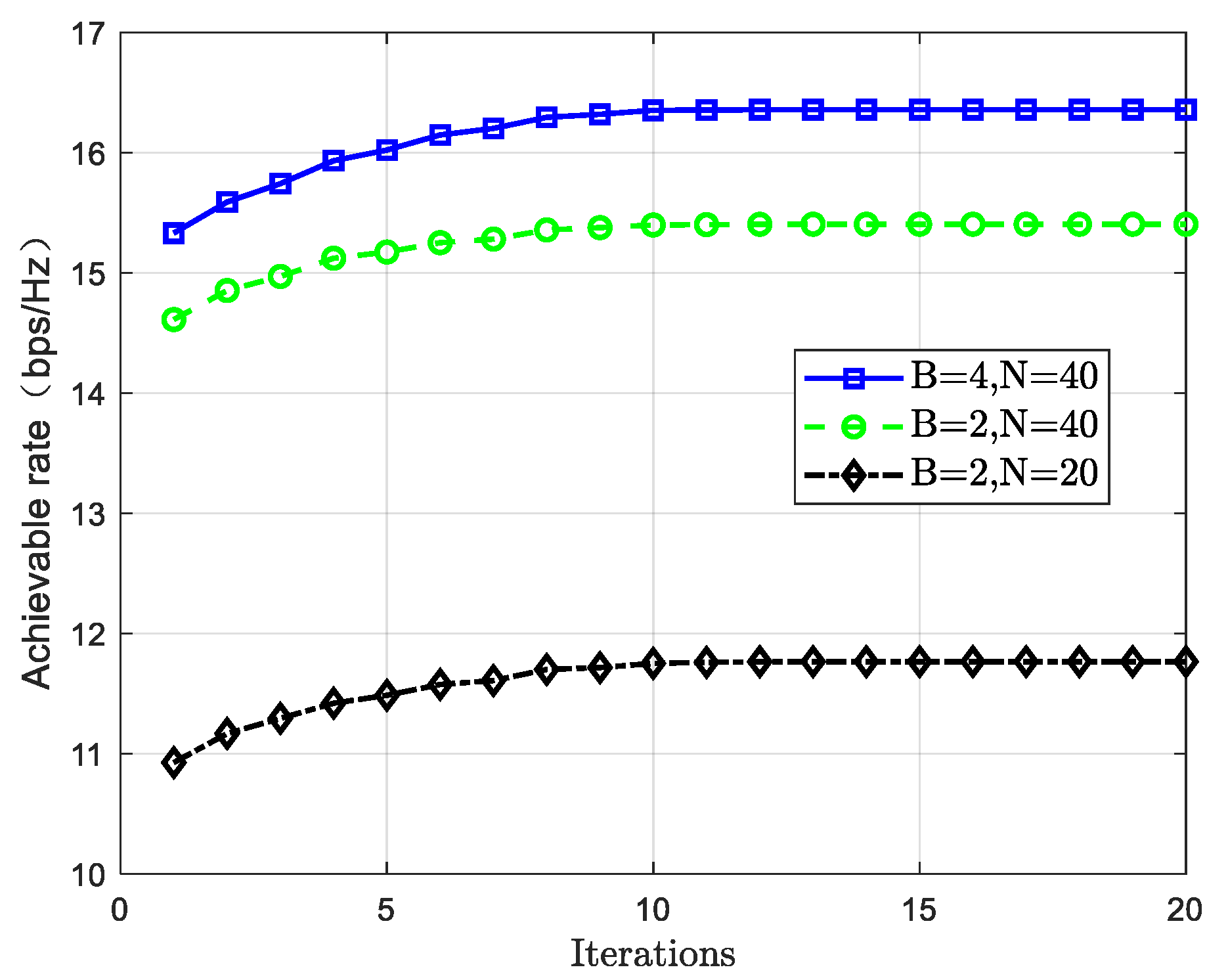 Electronics 14 04253 g006 Electronics 14 04253 g006
