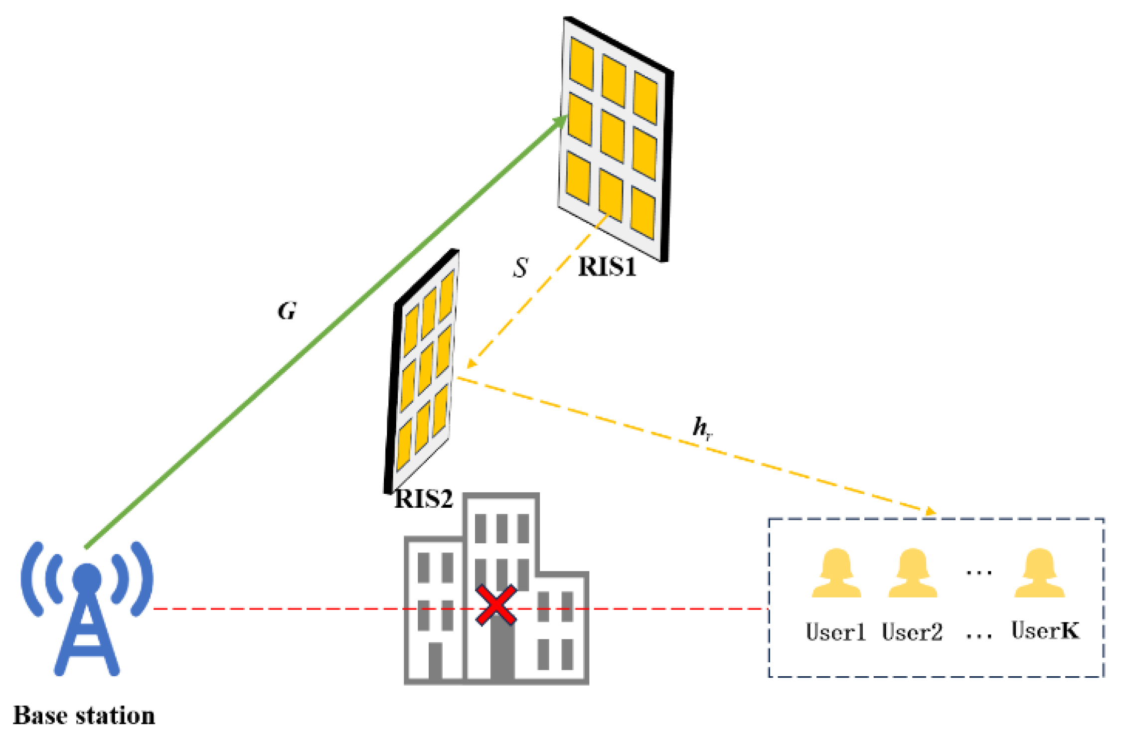 Electronics 14 04253 g007 Electronics 14 04253 g007