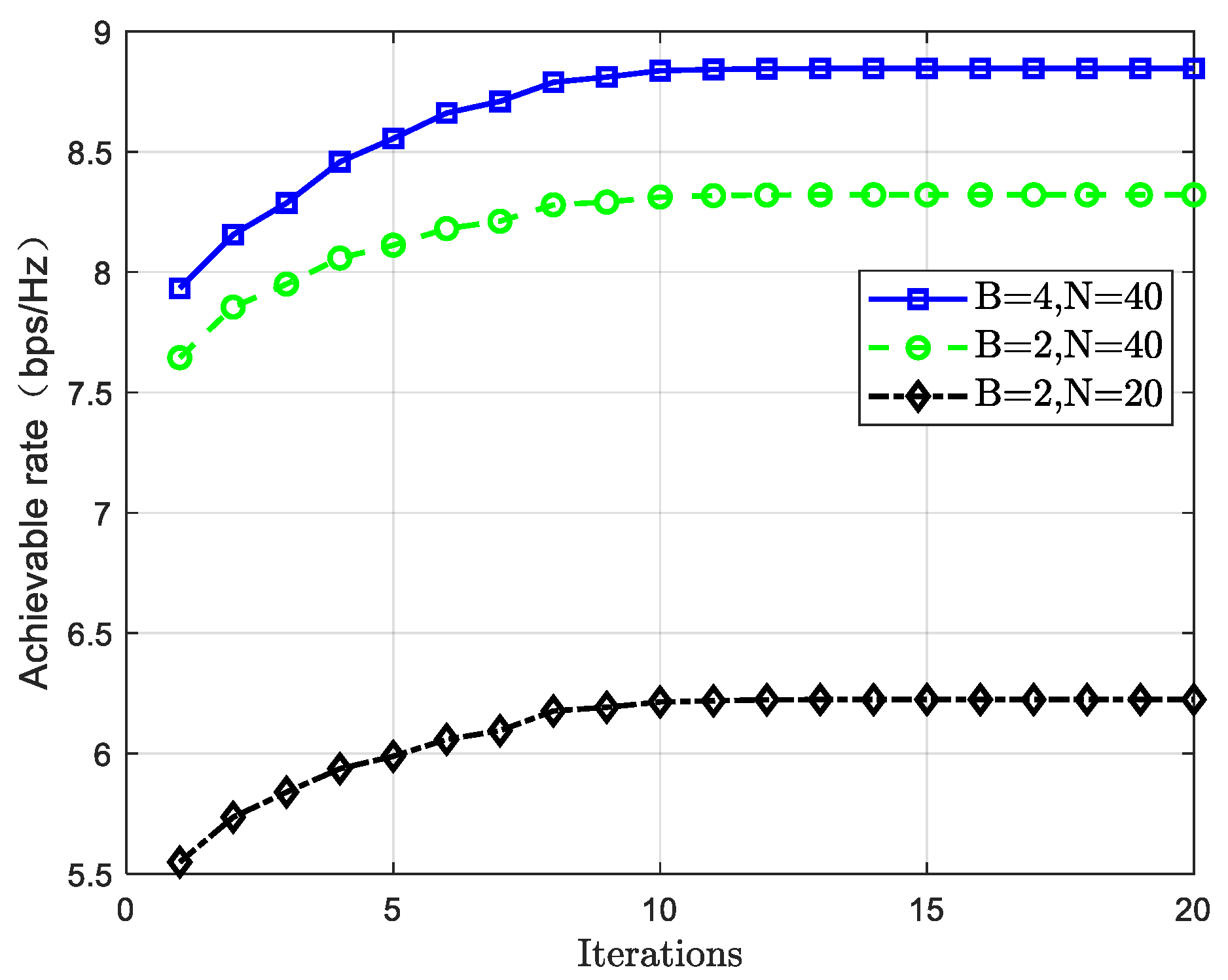 Electronics 14 04253 g009 Electronics 14 04253 g009