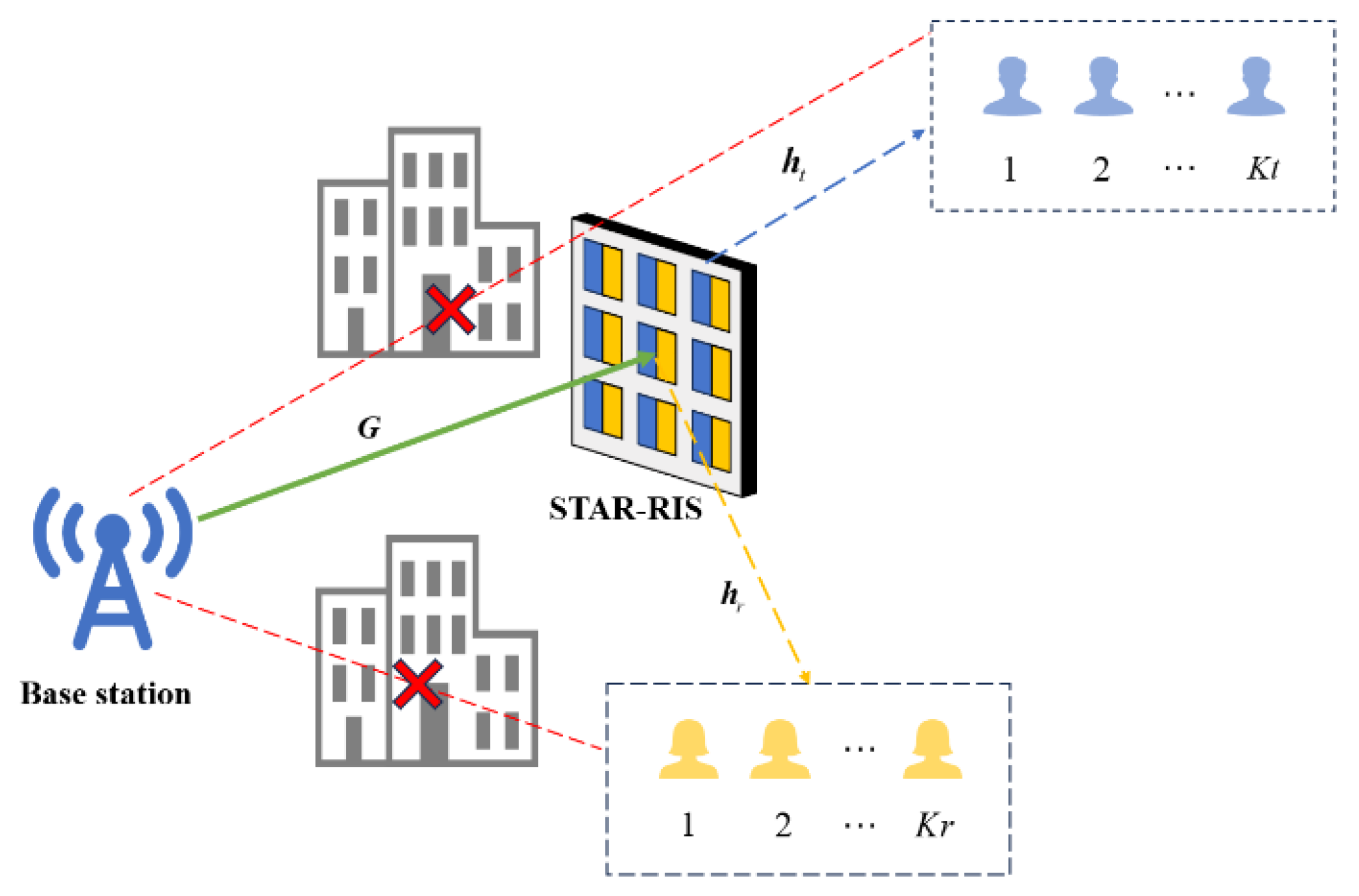 Electronics 14 04253 g010 Electronics 14 04253 g010