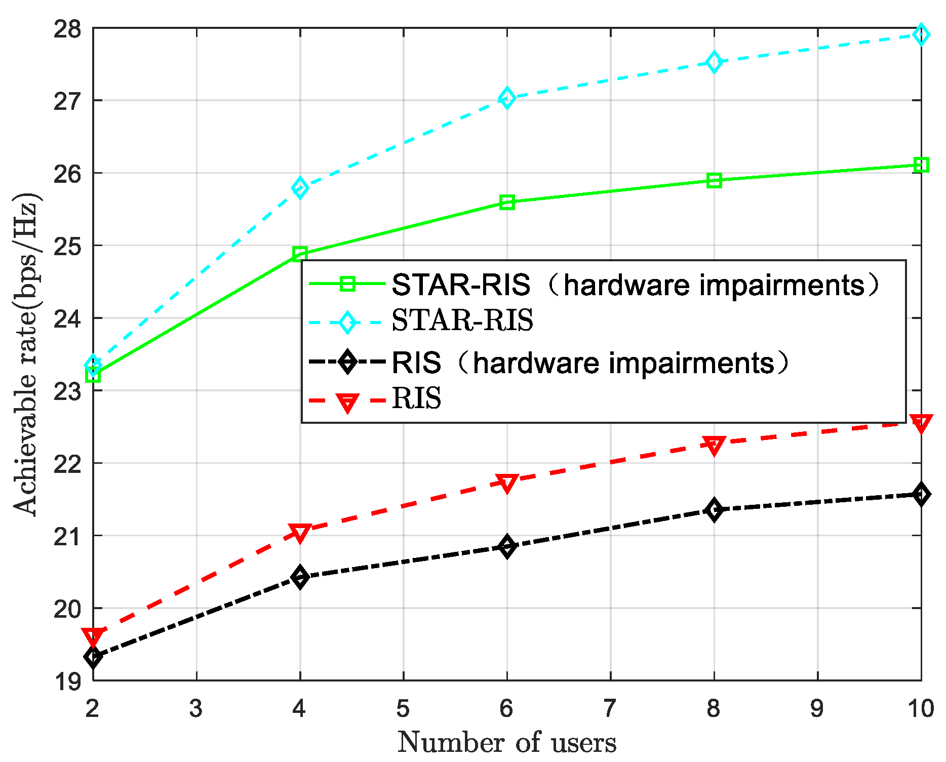 Electronics 14 04253 g011 Electronics 14 04253 g011