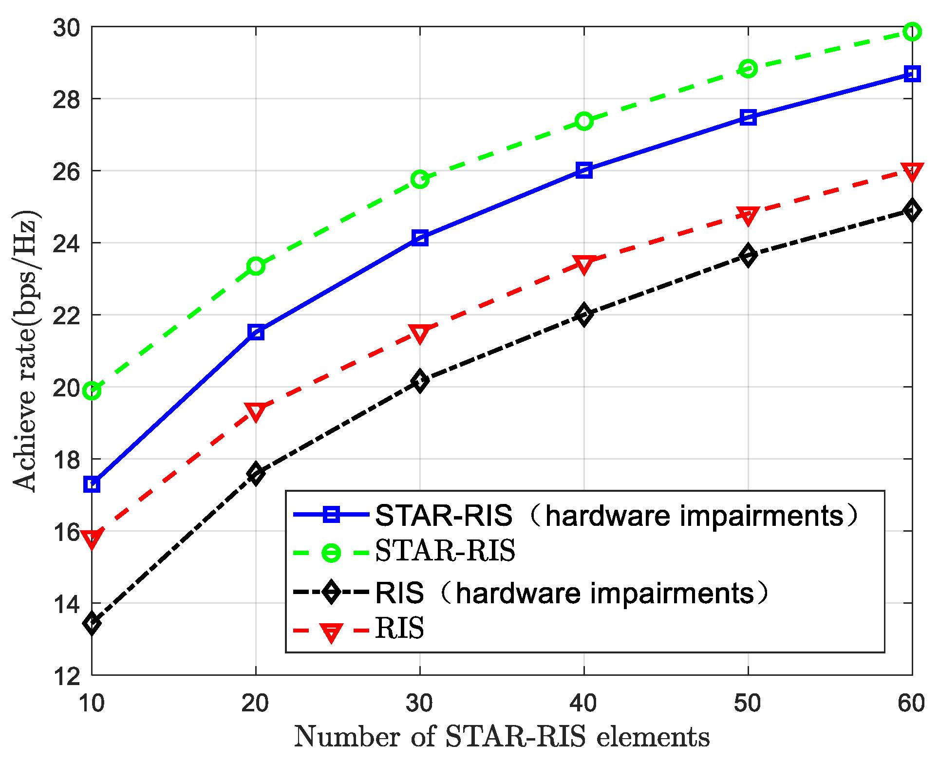 Electronics 14 04253 g012 Electronics 14 04253 g012