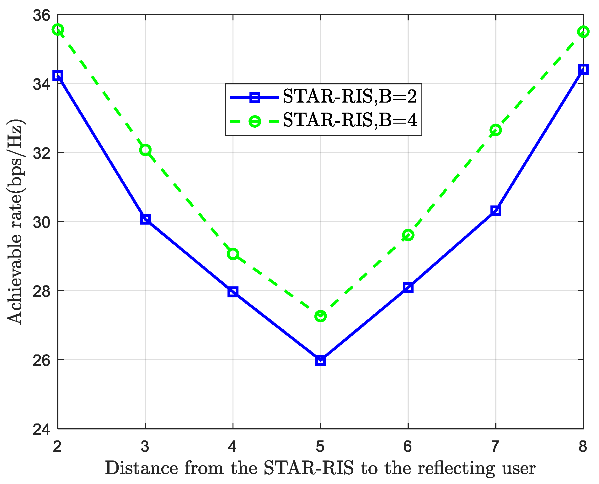 Electronics 14 04253 g013 Electronics 14 04253 g013