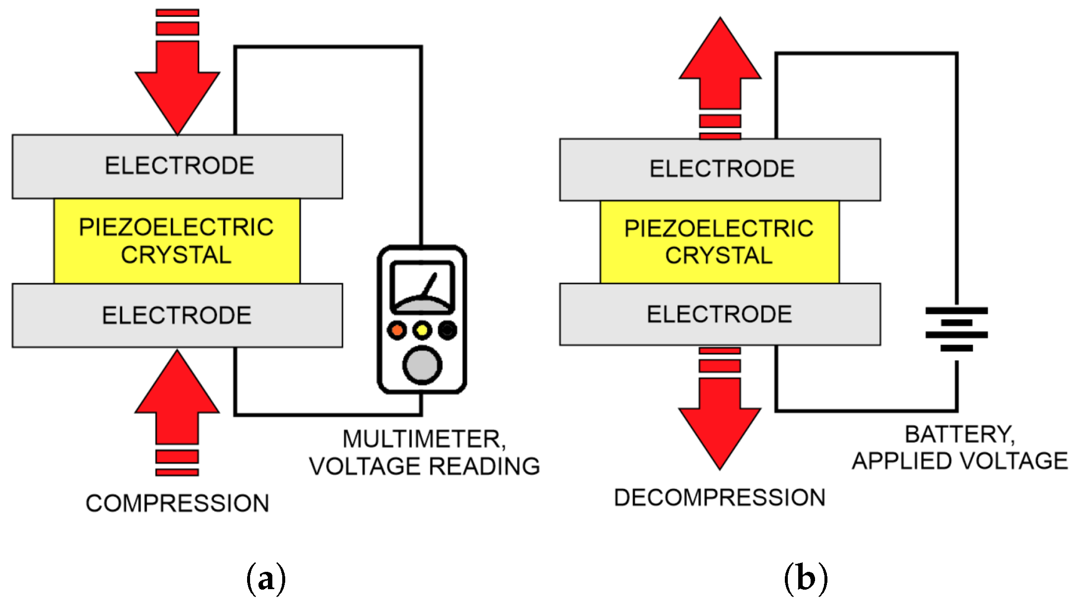 Electronics 14 04254 g001