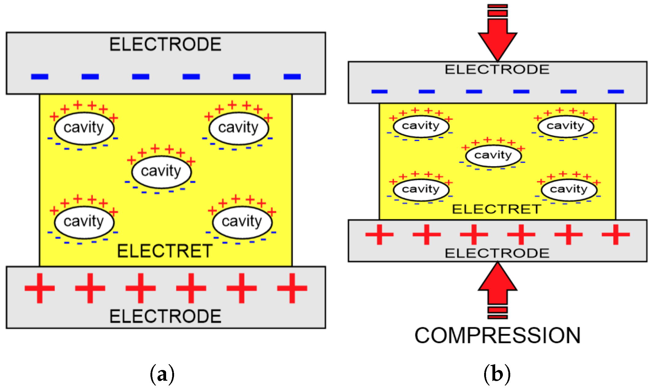 Electronics 14 04254 g002