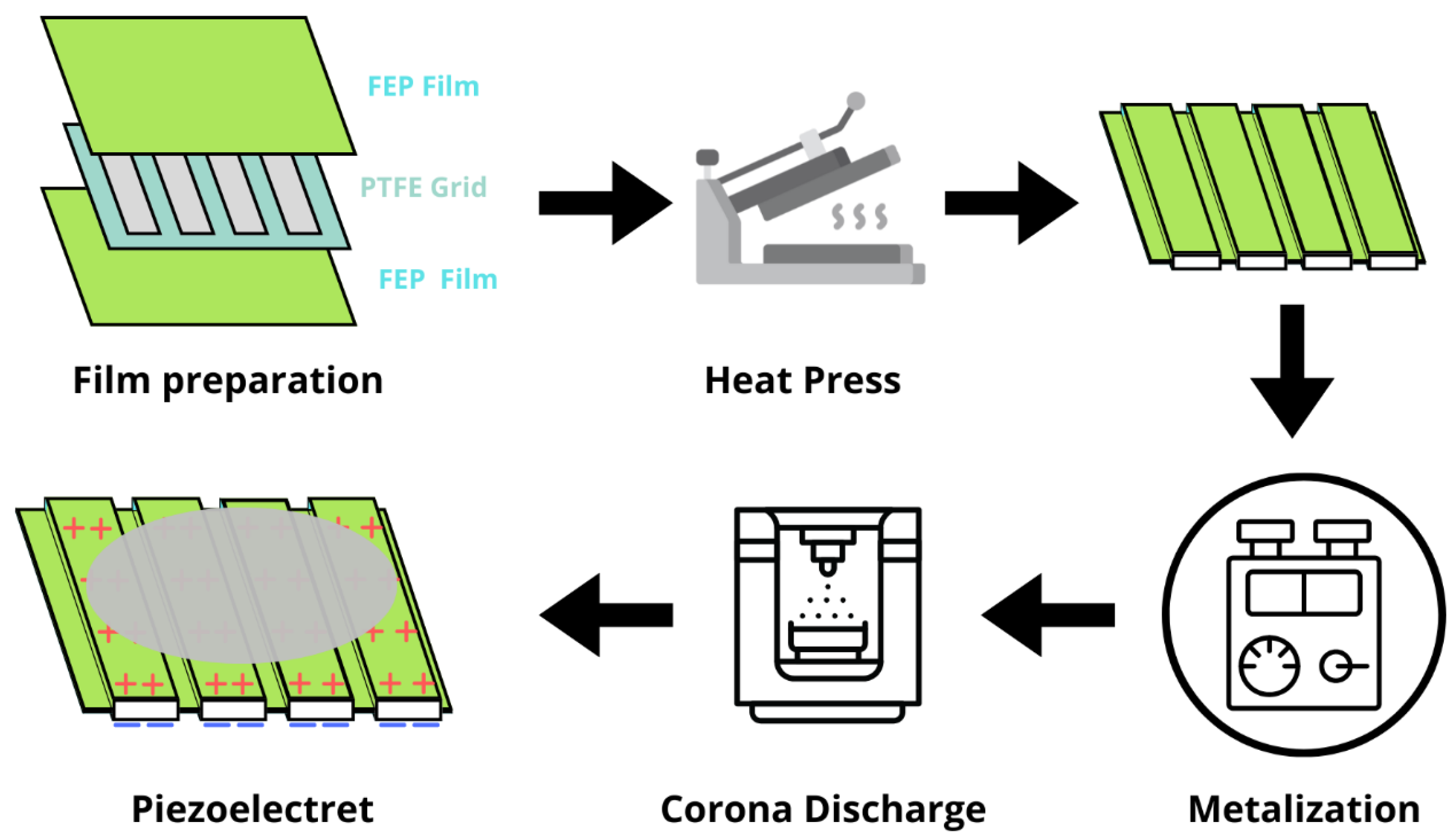Electronics 14 04254 g003