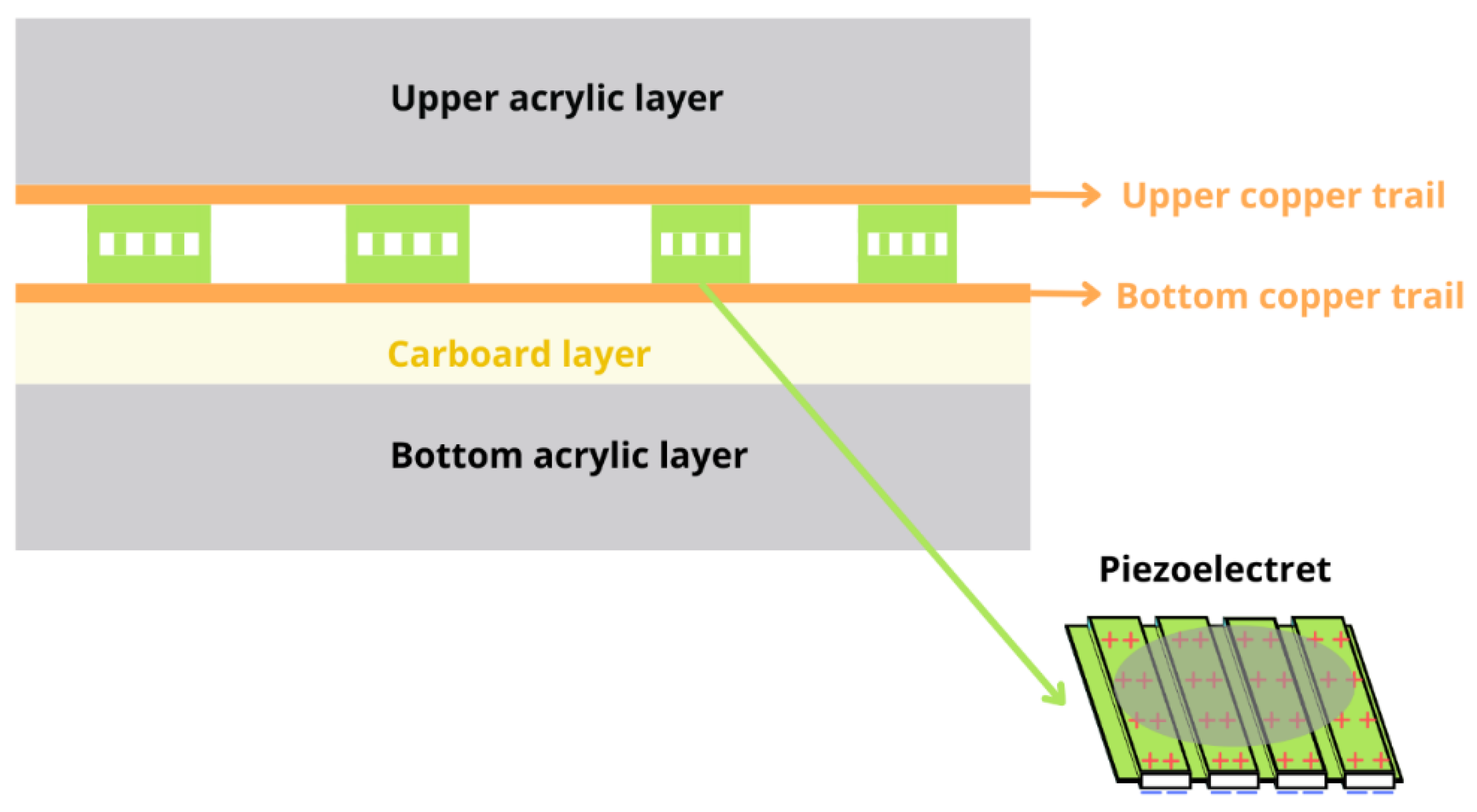 Electronics 14 04254 g010