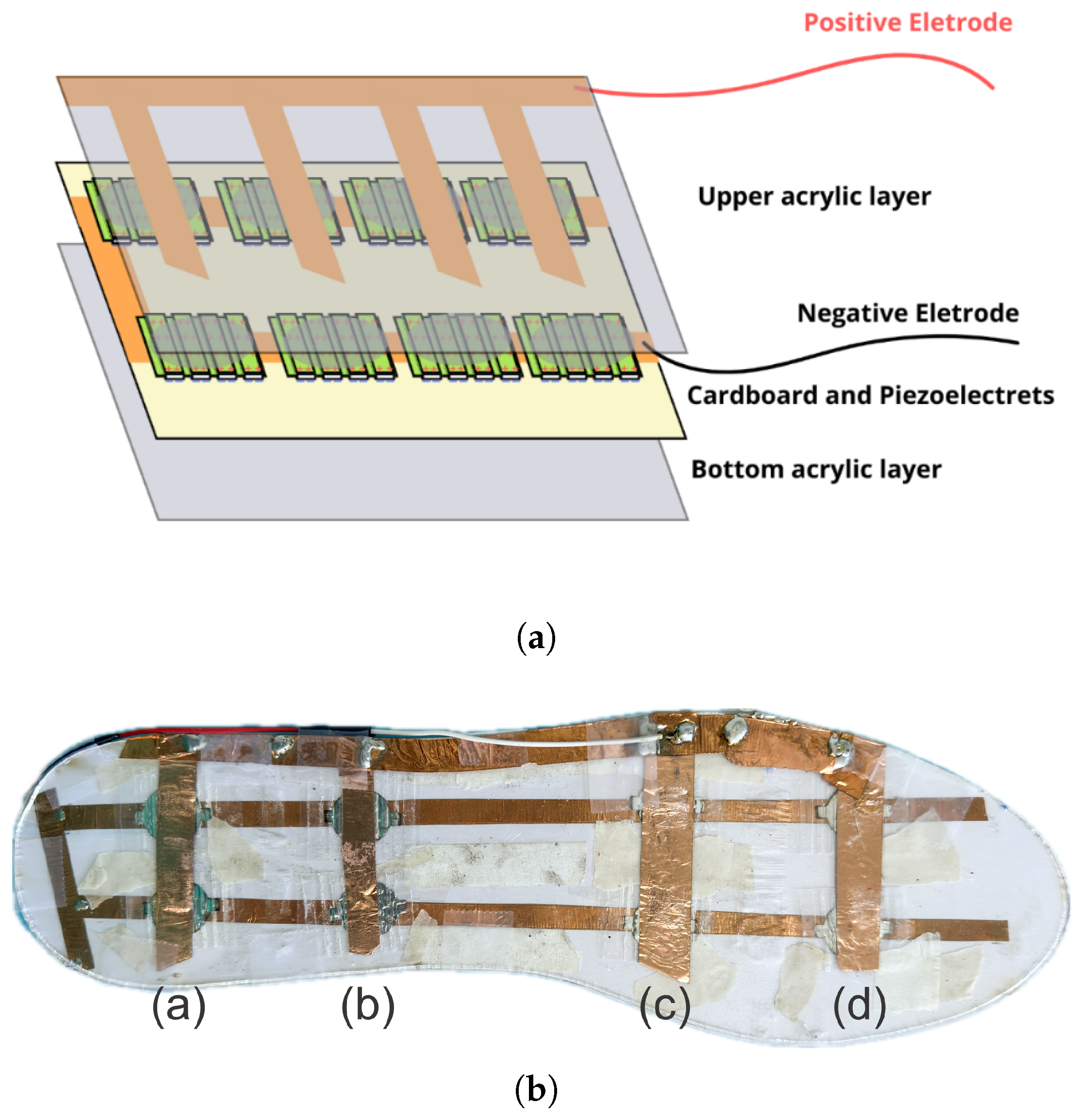 Electronics 14 04254 g011