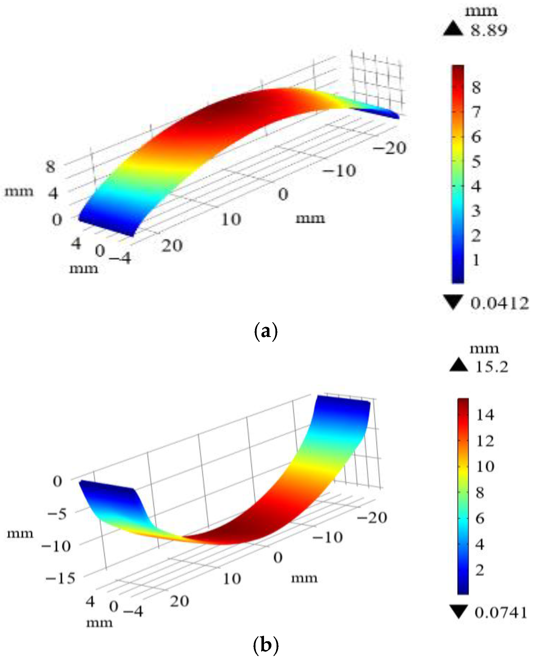 Electronics 14 04255 g007 Electronics 14 04255 g007