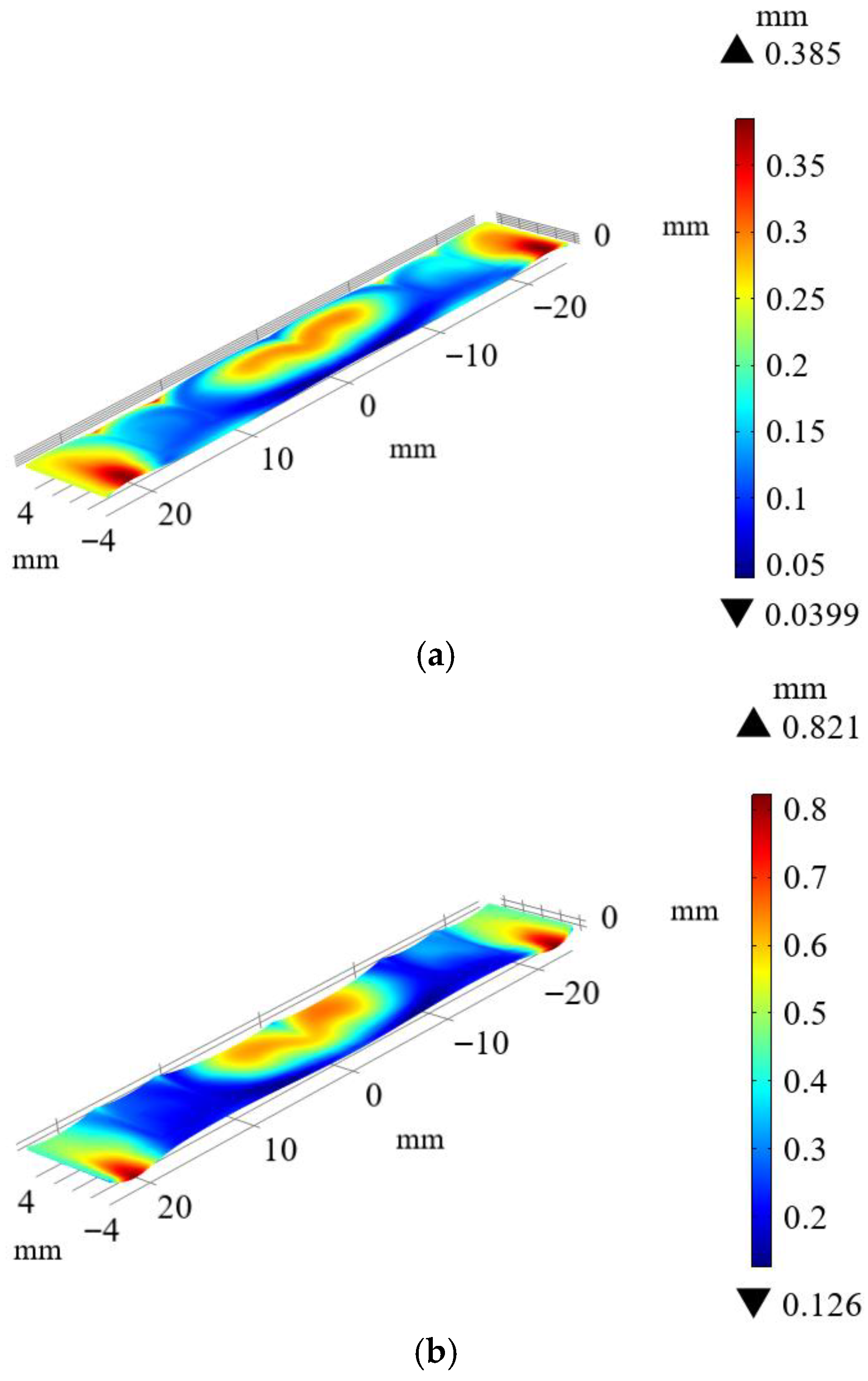 Electronics 14 04255 g014 Electronics 14 04255 g014