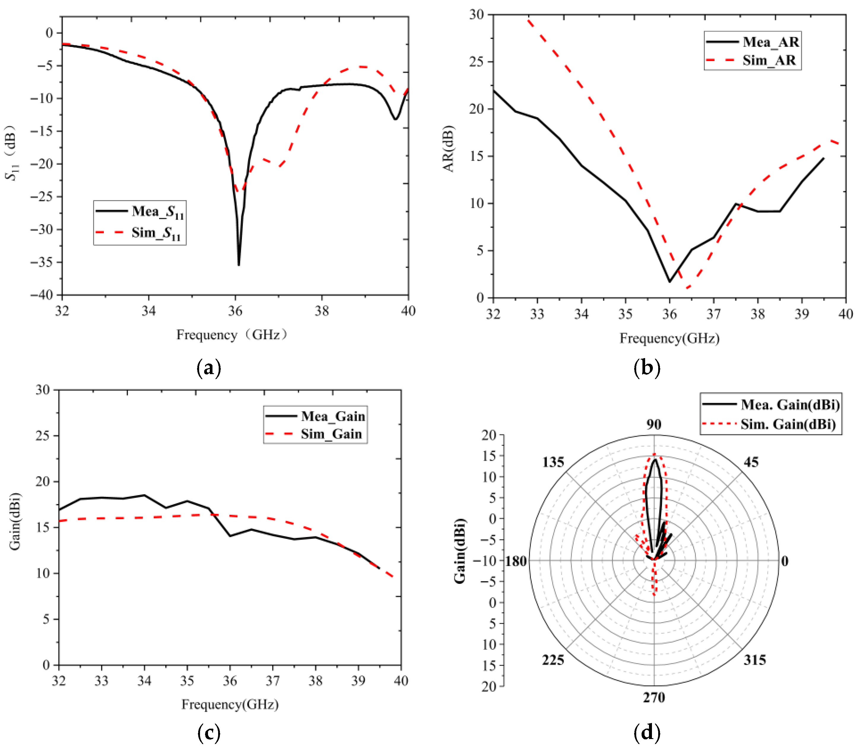 Electronics 14 04255 g017 Electronics 14 04255 g017
