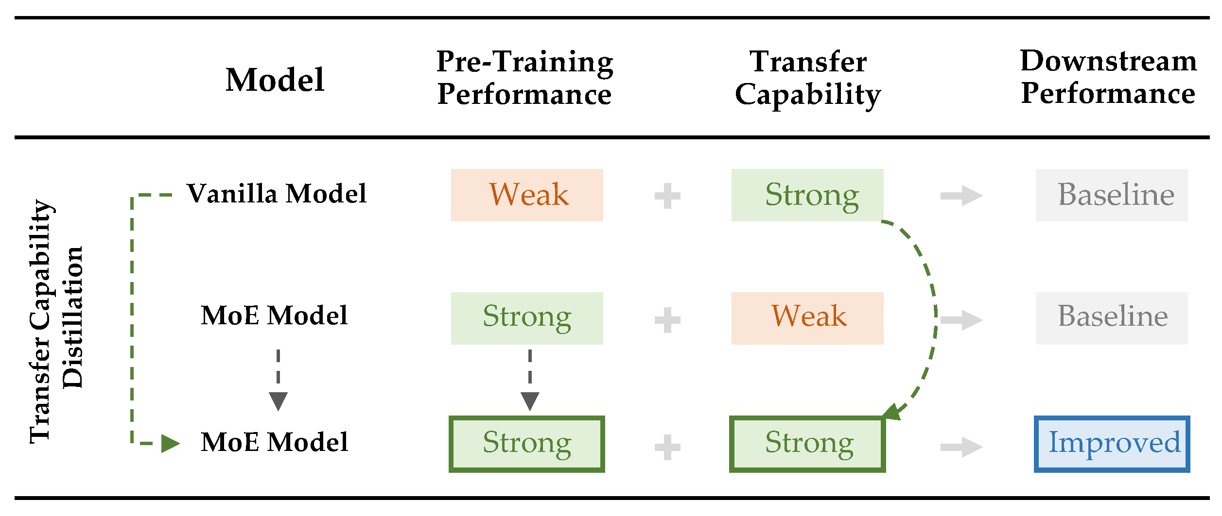 Electronics 14 04256 g002