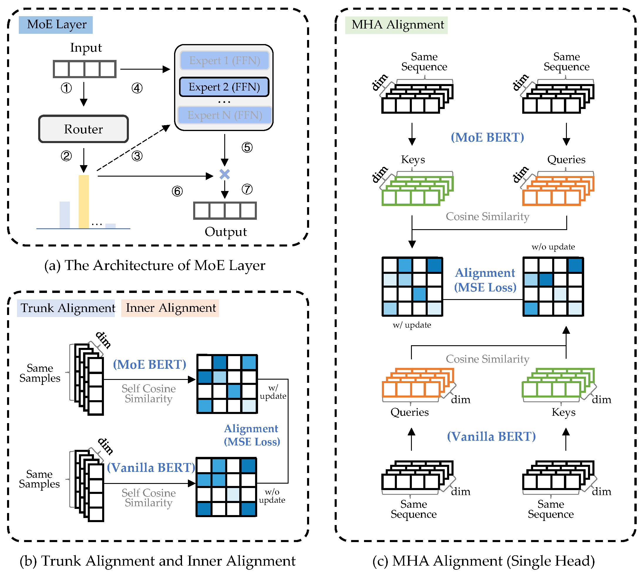 Electronics 14 04256 g004