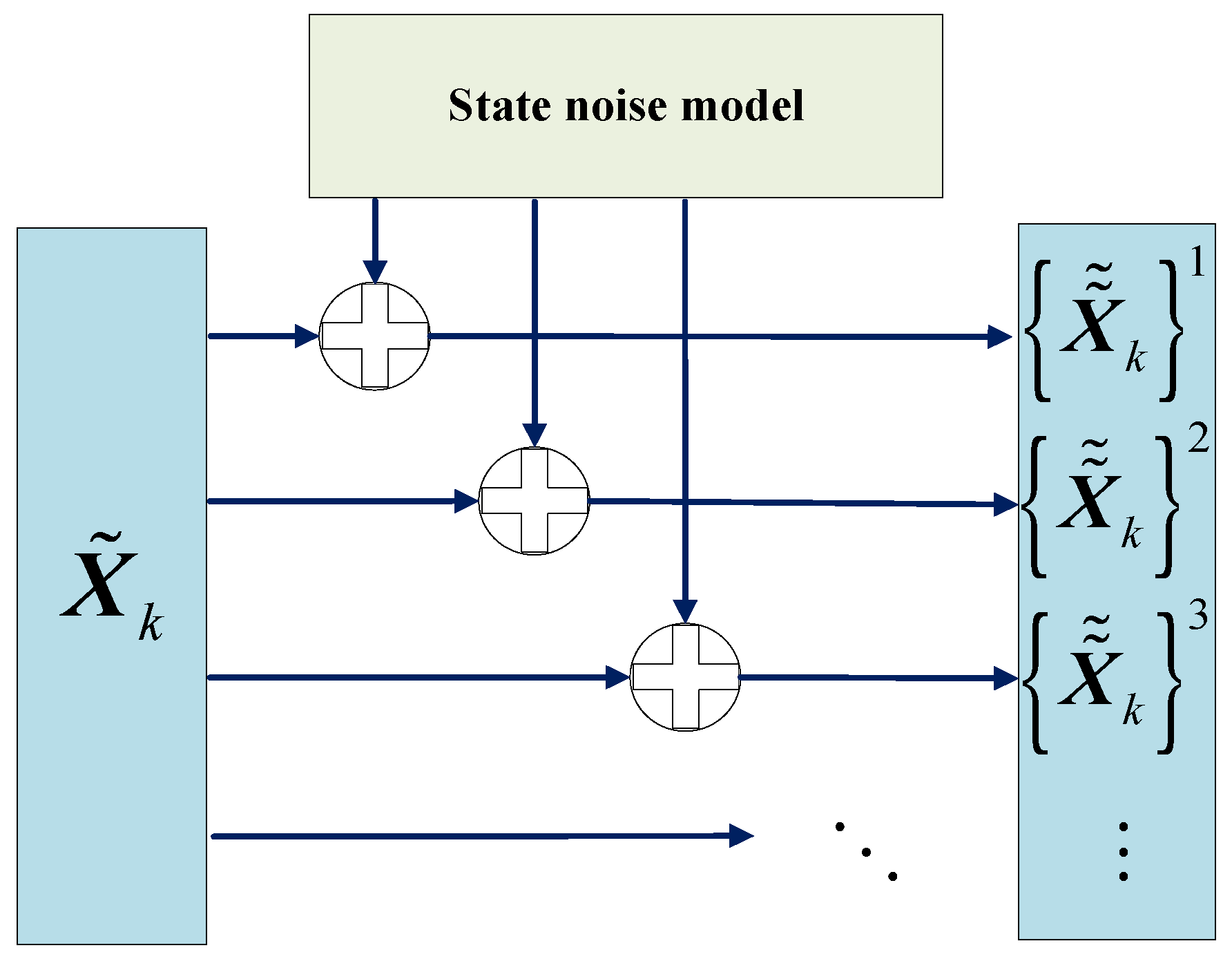 Electronics 14 04257 g005 Electronics 14 04257 g005