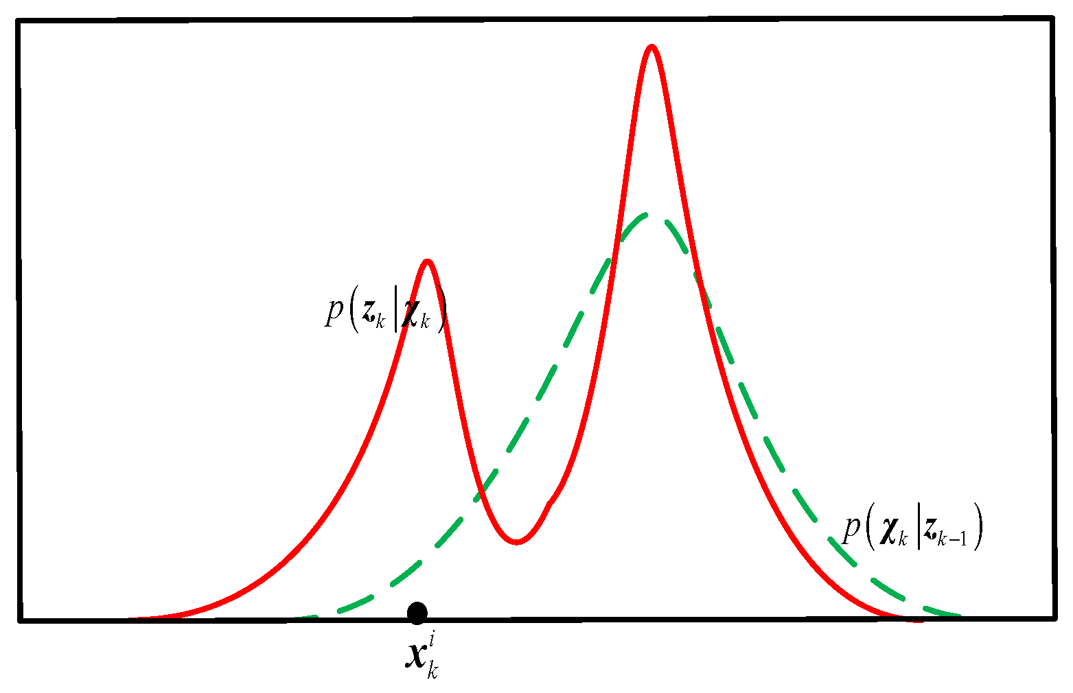 Electronics 14 04257 g006 Electronics 14 04257 g006