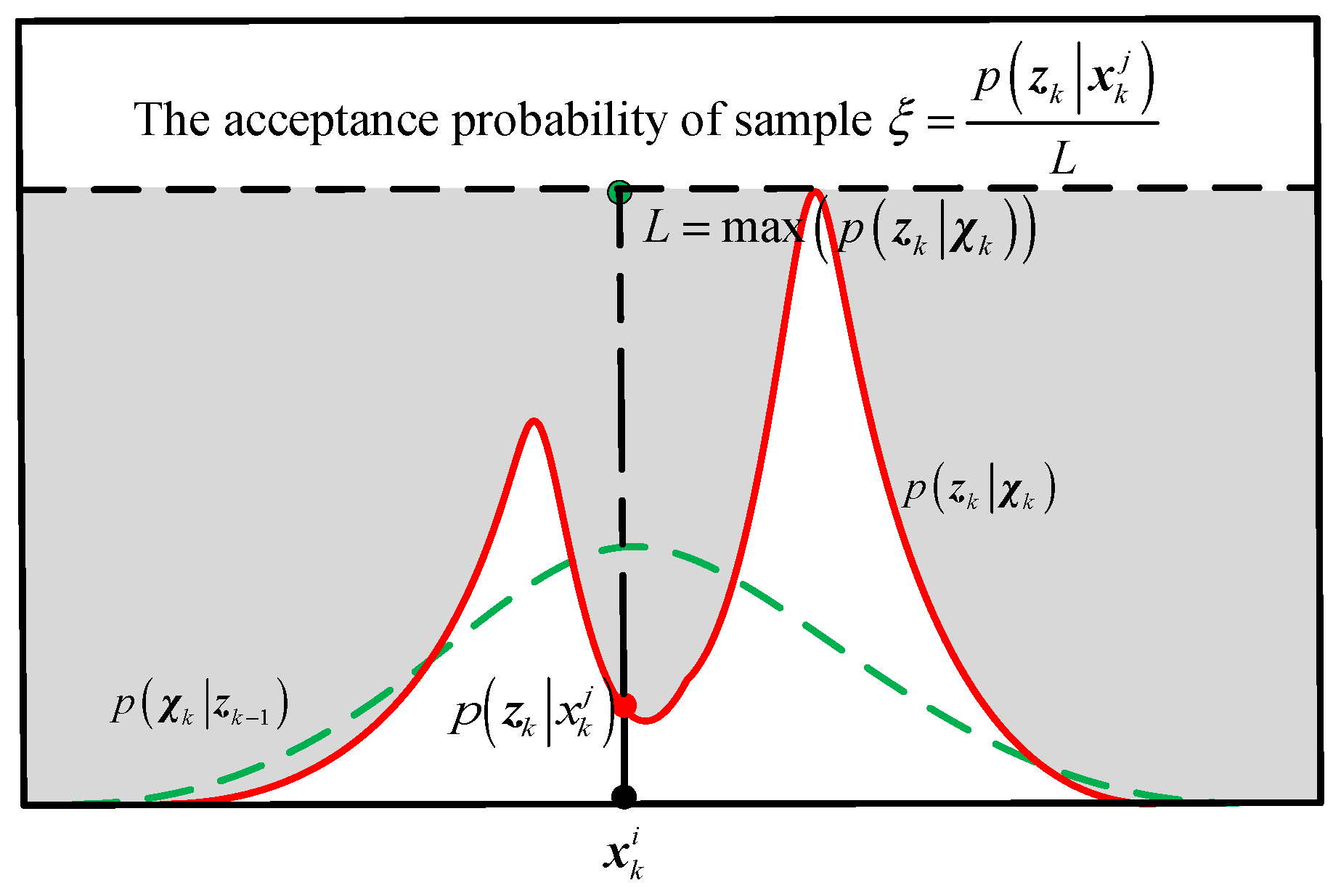 Electronics 14 04257 g007 Electronics 14 04257 g007