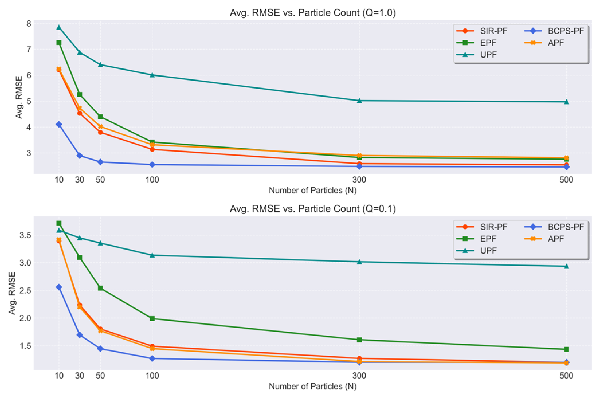 Electronics 14 04257 g008 Electronics 14 04257 g008